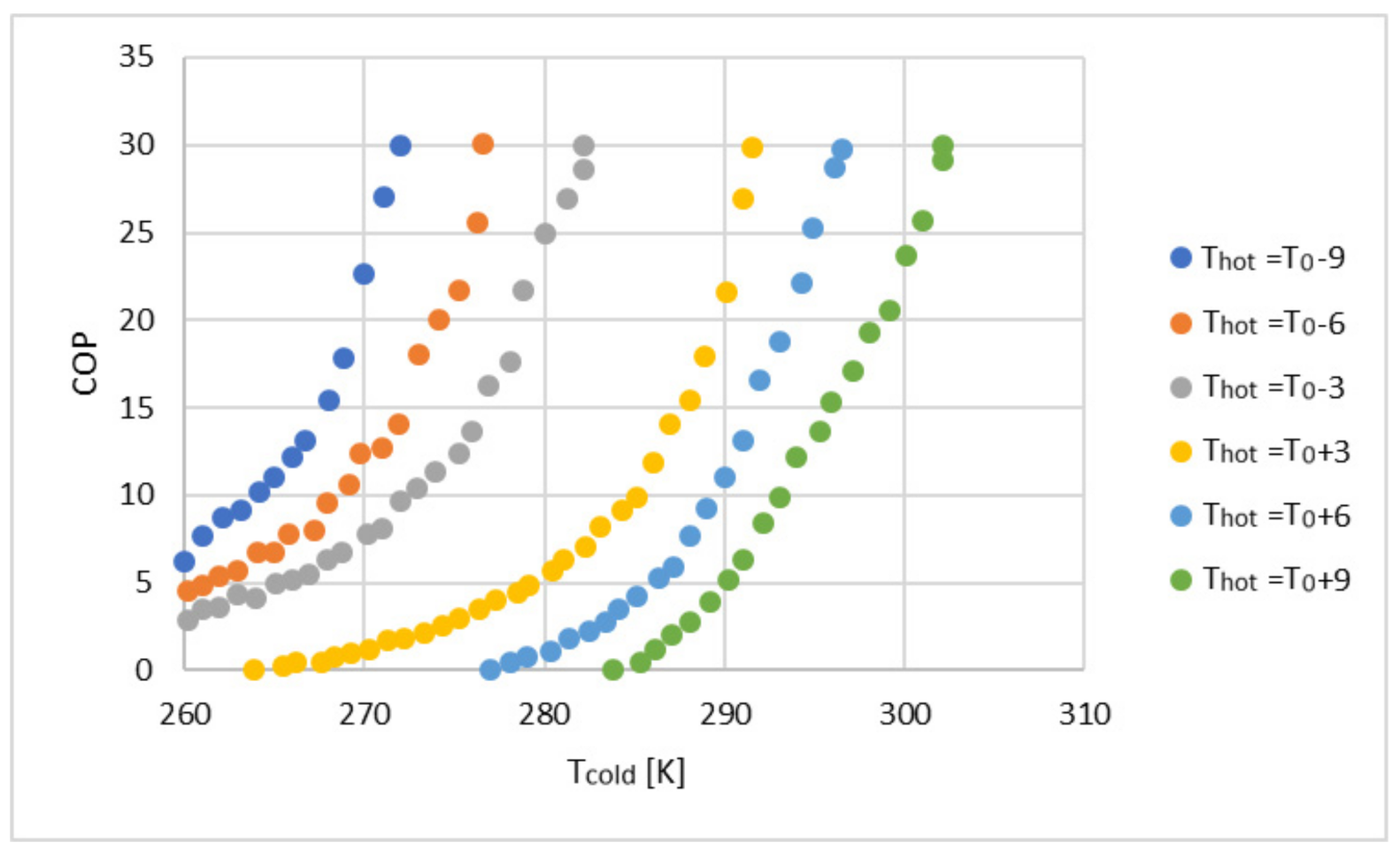 Energies 14 00909 g008 Energies 14 00909 g008