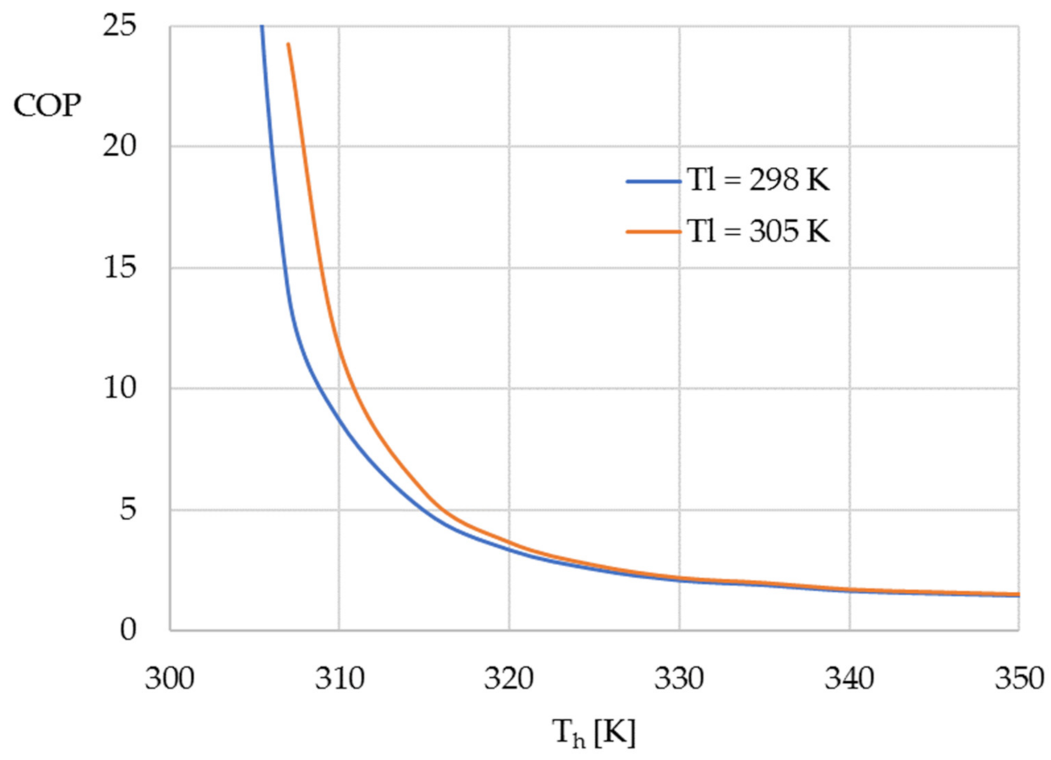 Energies 14 00909 g012 Energies 14 00909 g012