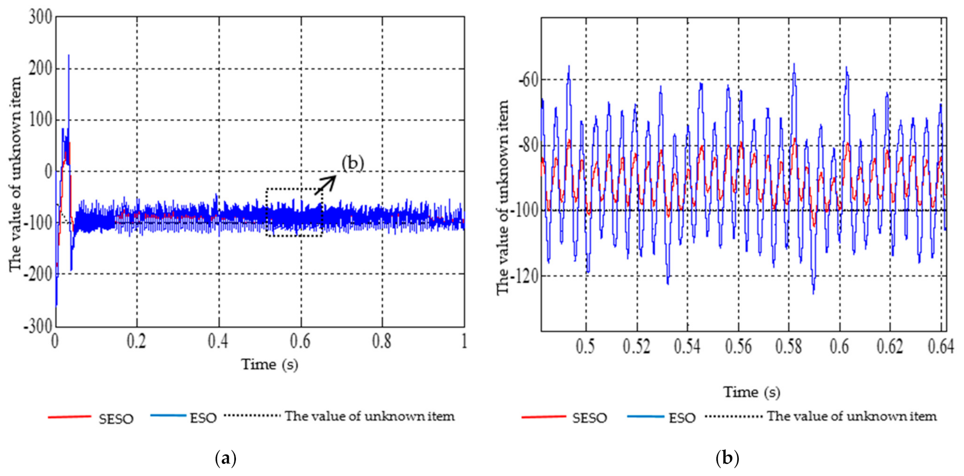 Energies 14 00922 g003