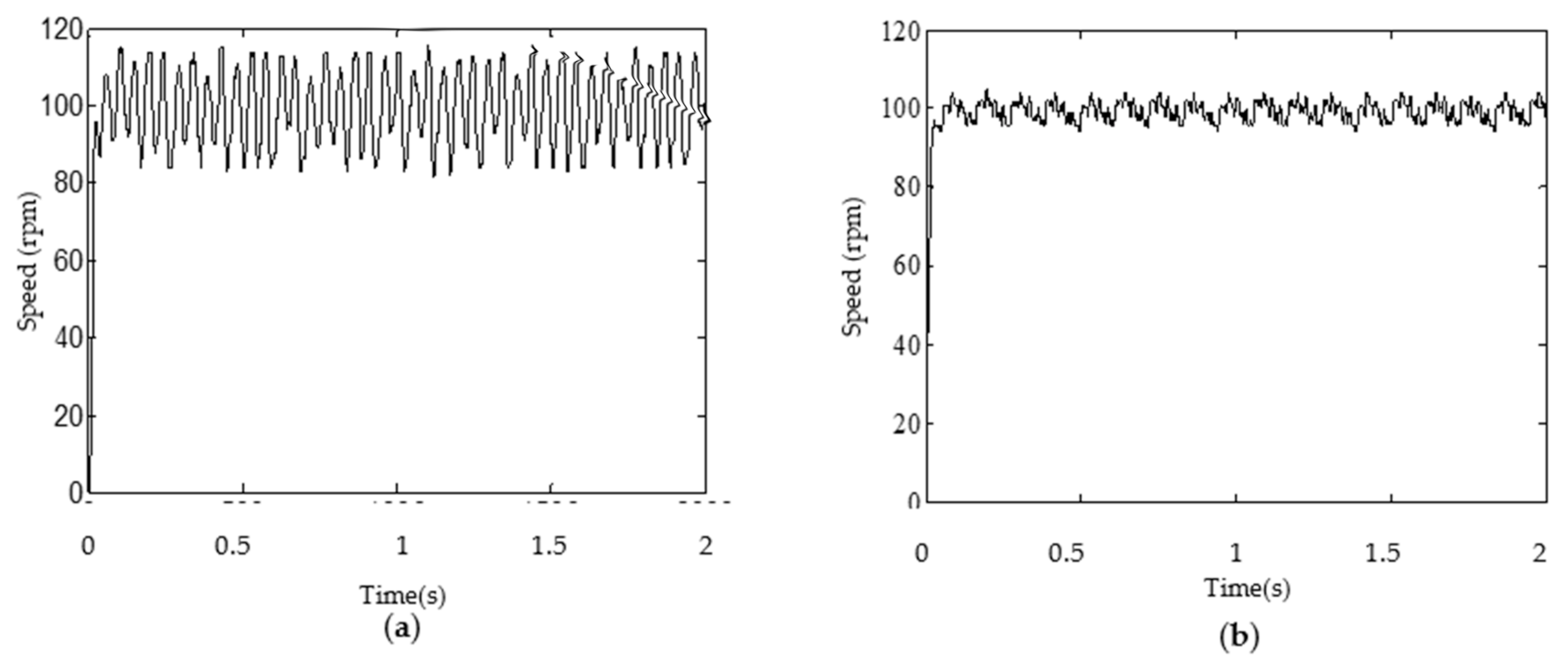 Energies 14 00922 g008