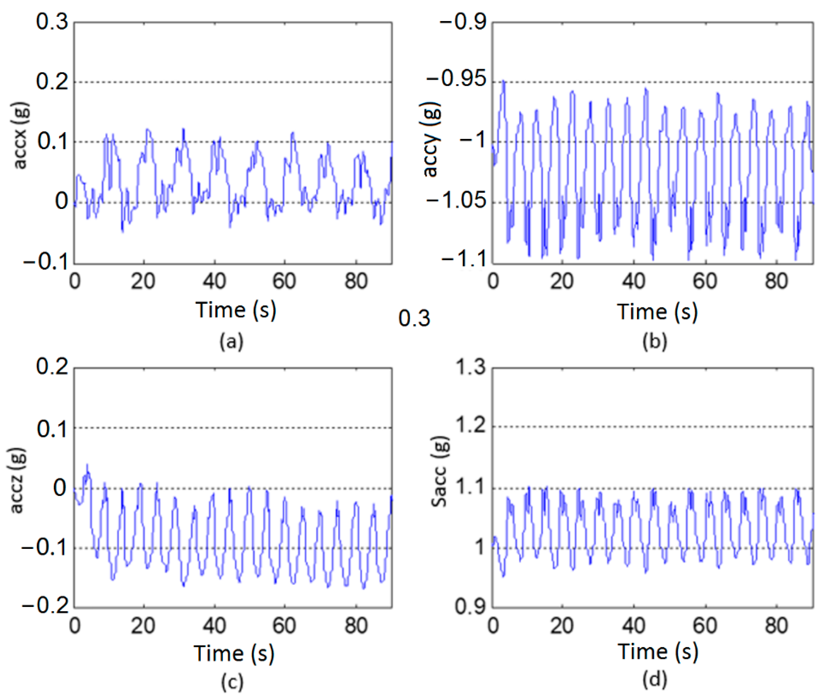 Energies 14 00924 g003 Energies 14 00924 g003