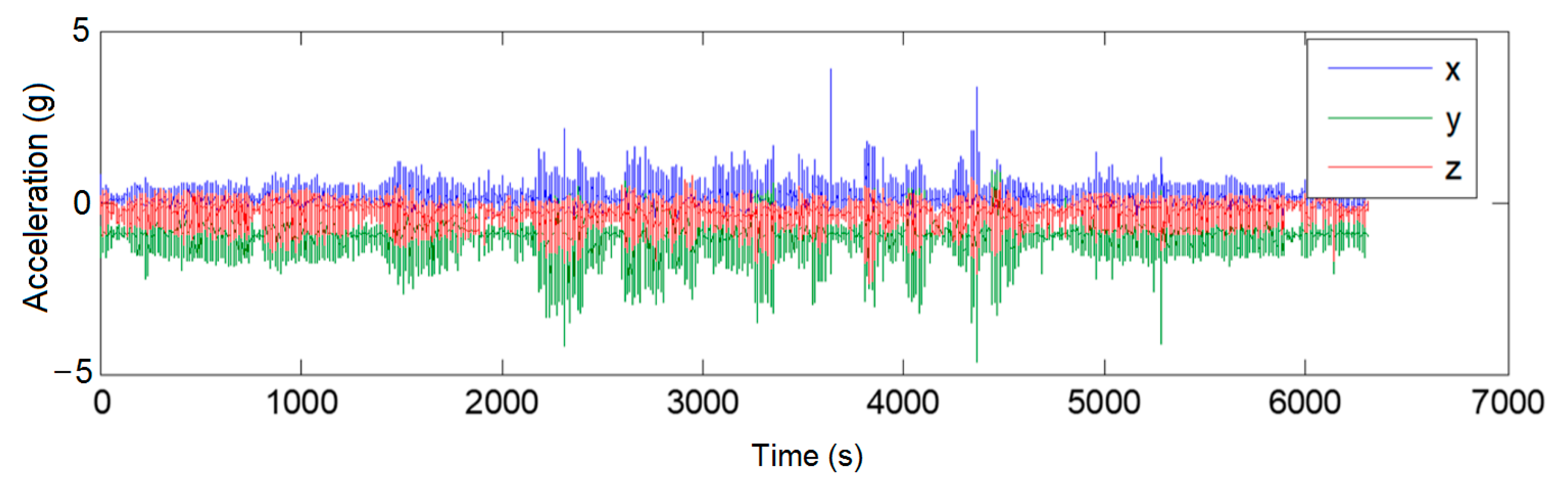 Energies 14 00924 g004 Energies 14 00924 g004