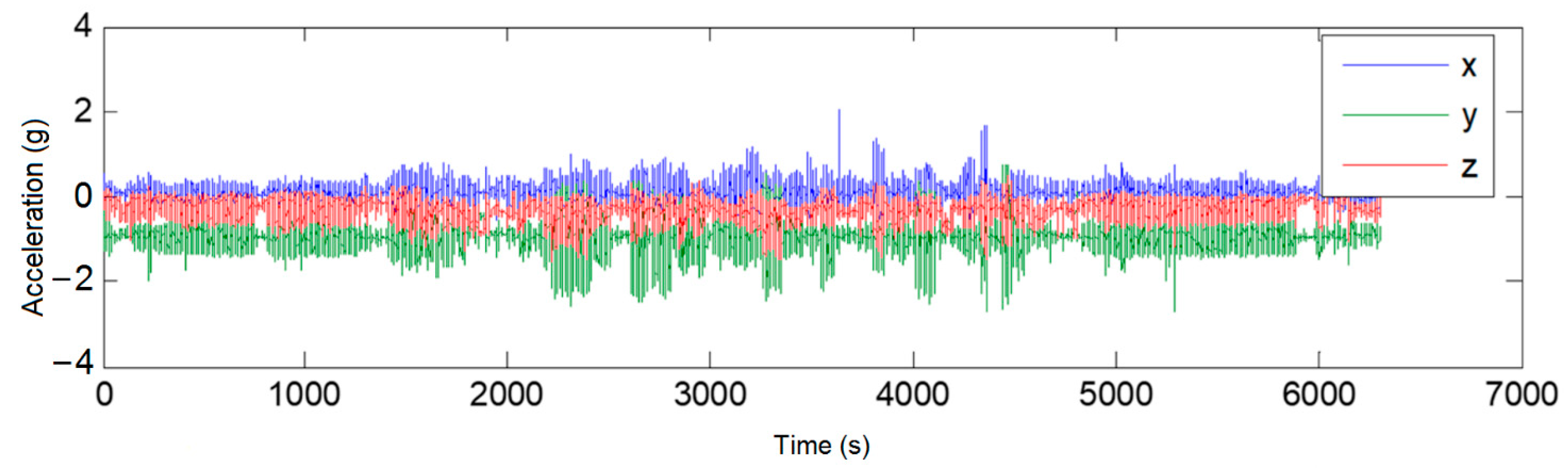 Energies 14 00924 g005 Energies 14 00924 g005