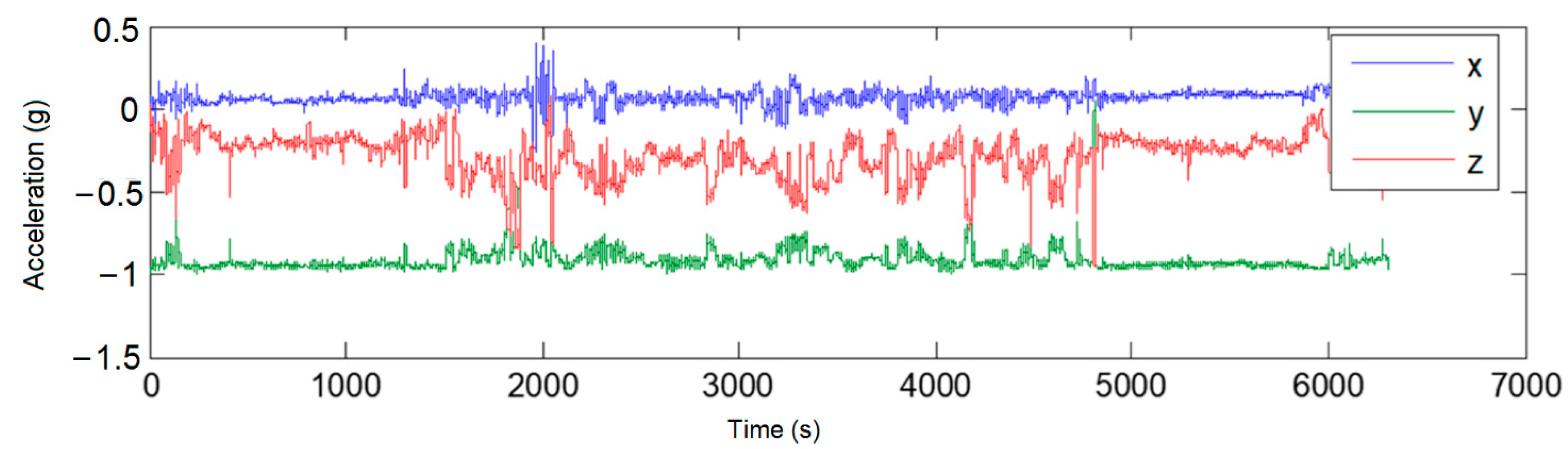 Energies 14 00924 g007 Energies 14 00924 g007