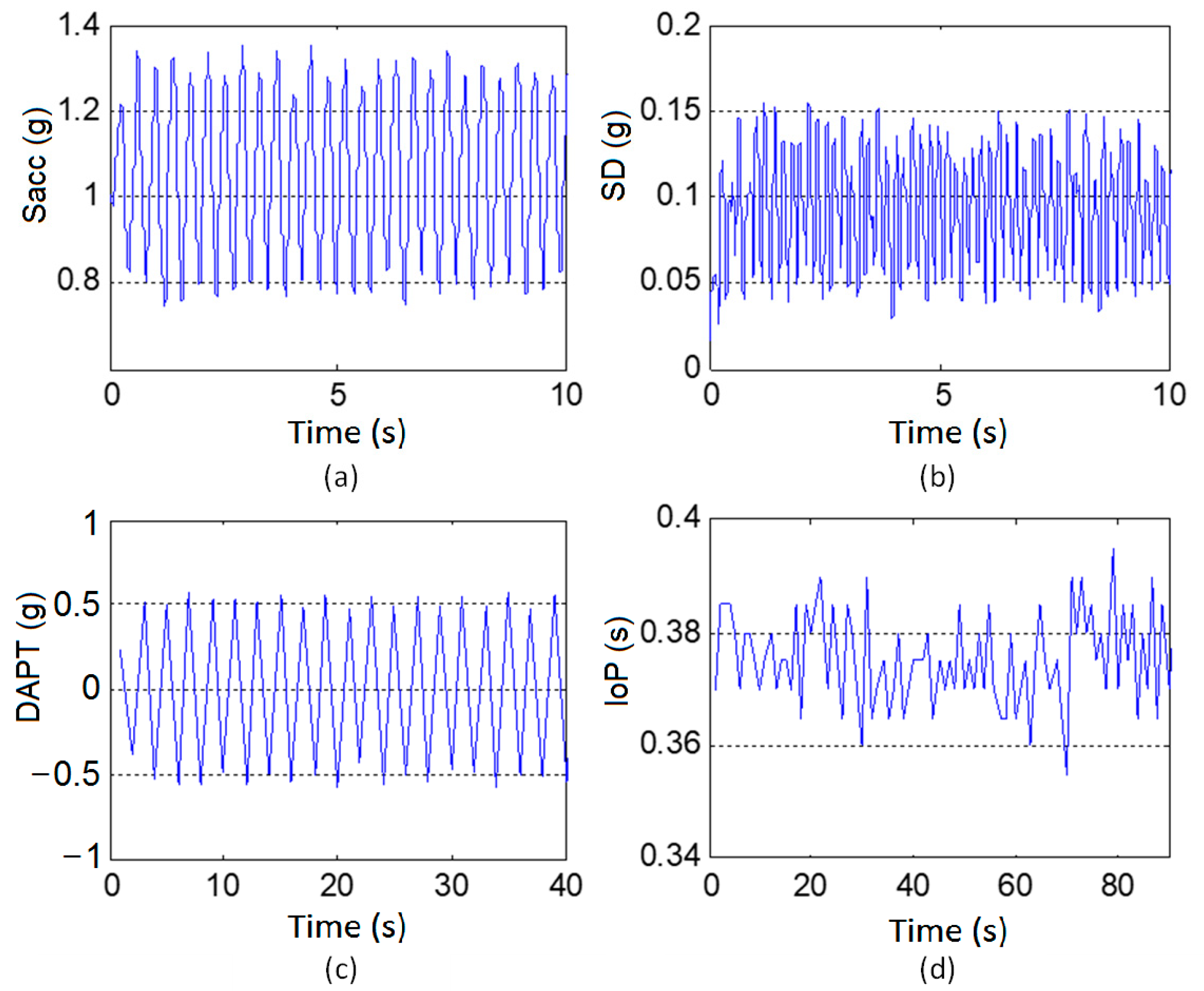 Energies 14 00924 g008 Energies 14 00924 g008
