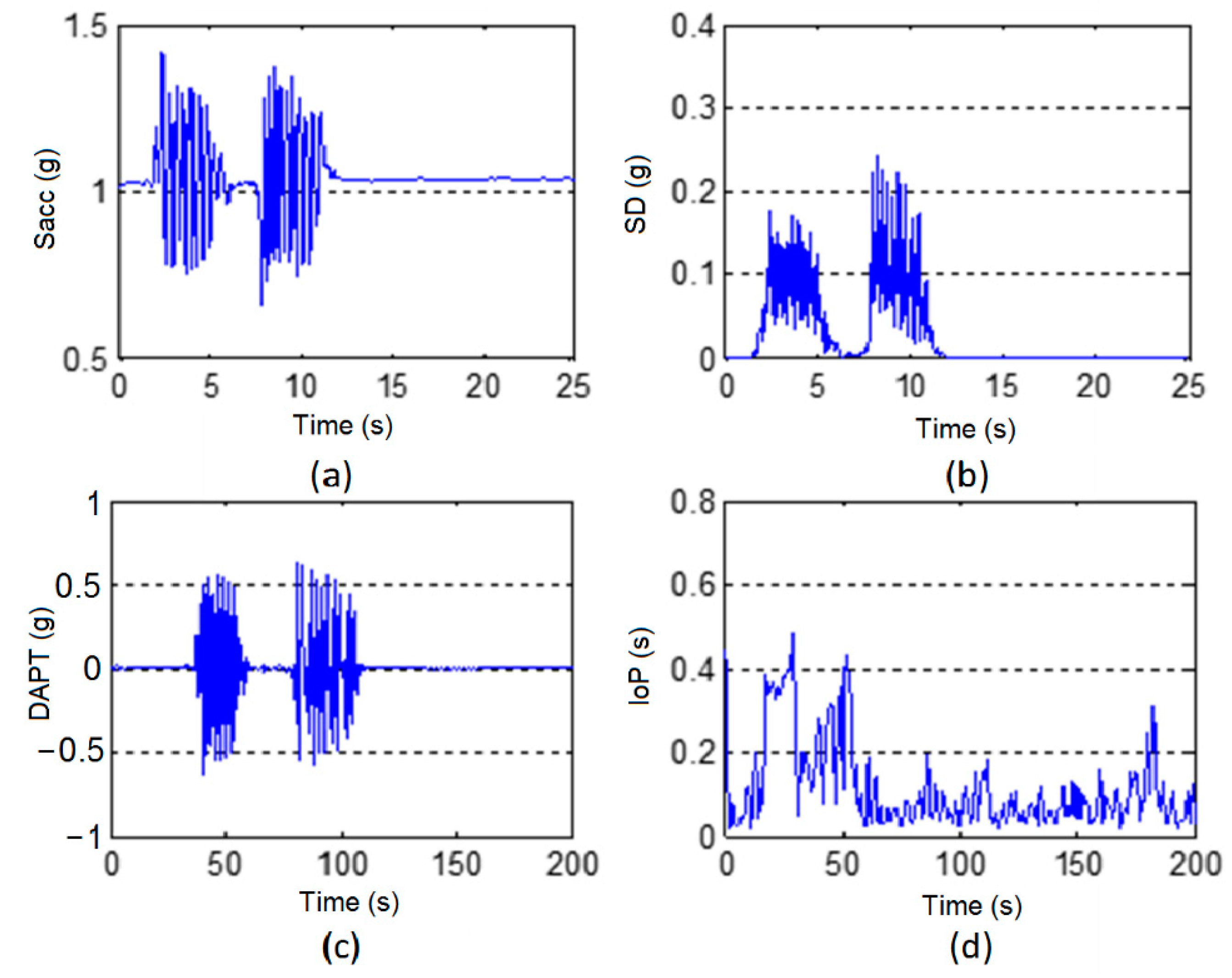 Energies 14 00924 g011 Energies 14 00924 g011