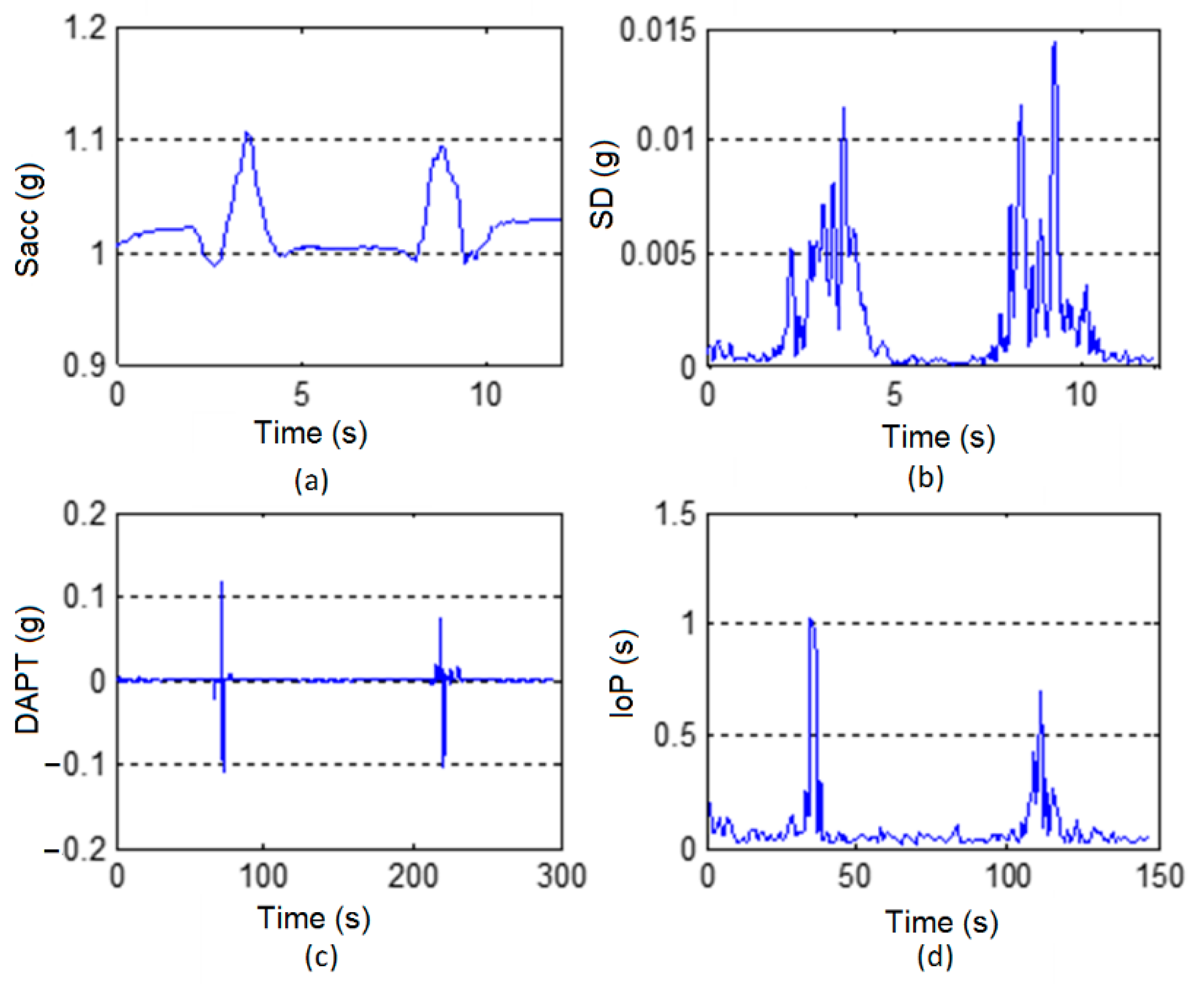 Energies 14 00924 g012 Energies 14 00924 g012