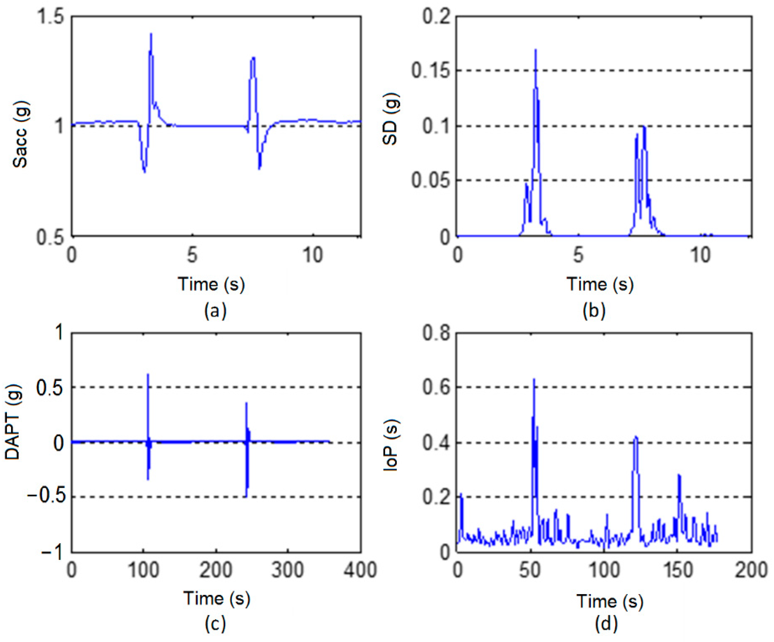 Energies 14 00924 g013 Energies 14 00924 g013
