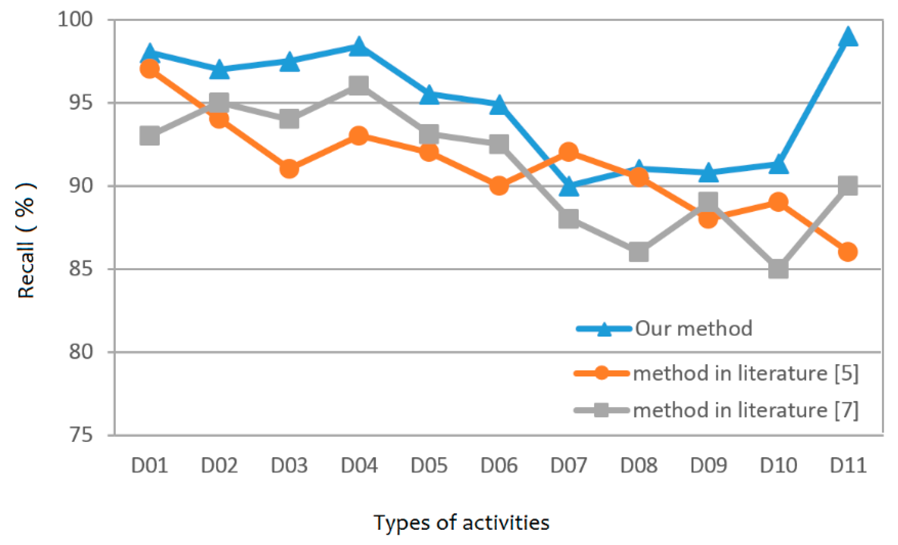Energies 14 00924 g015 Energies 14 00924 g015
