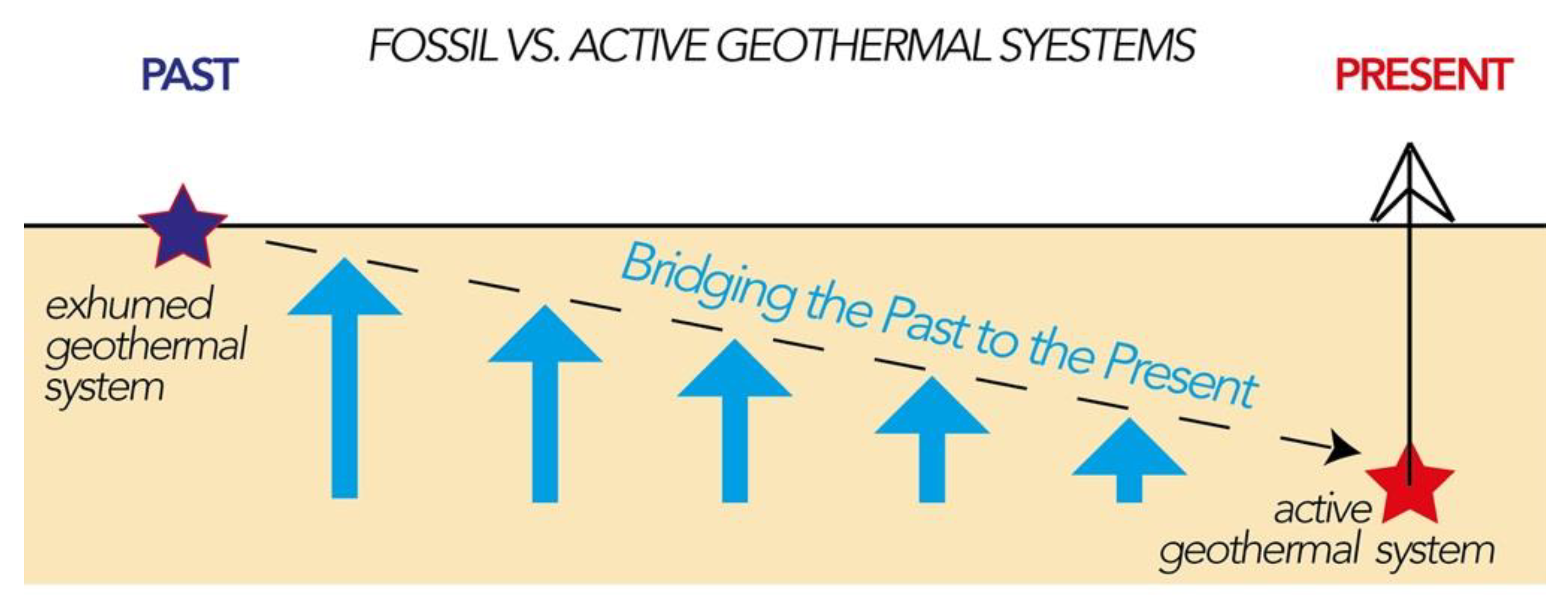 Energies 14 00933 g001