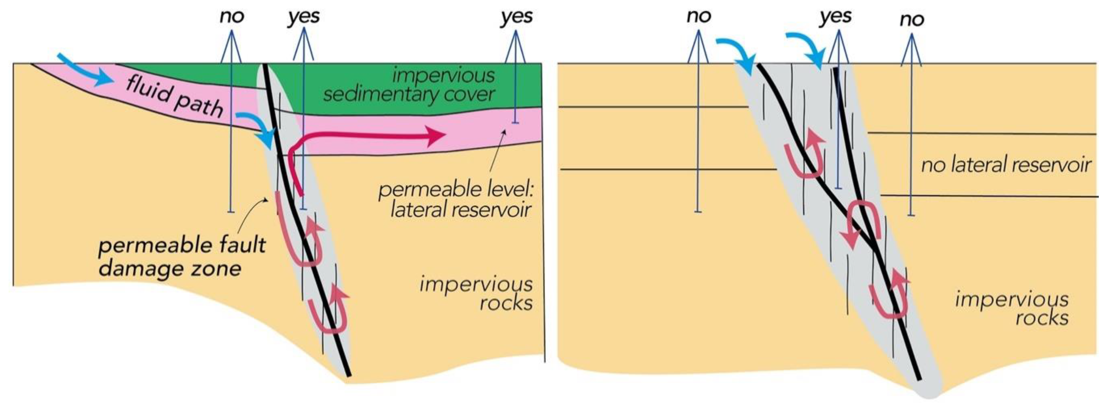 Energies 14 00933 g003
