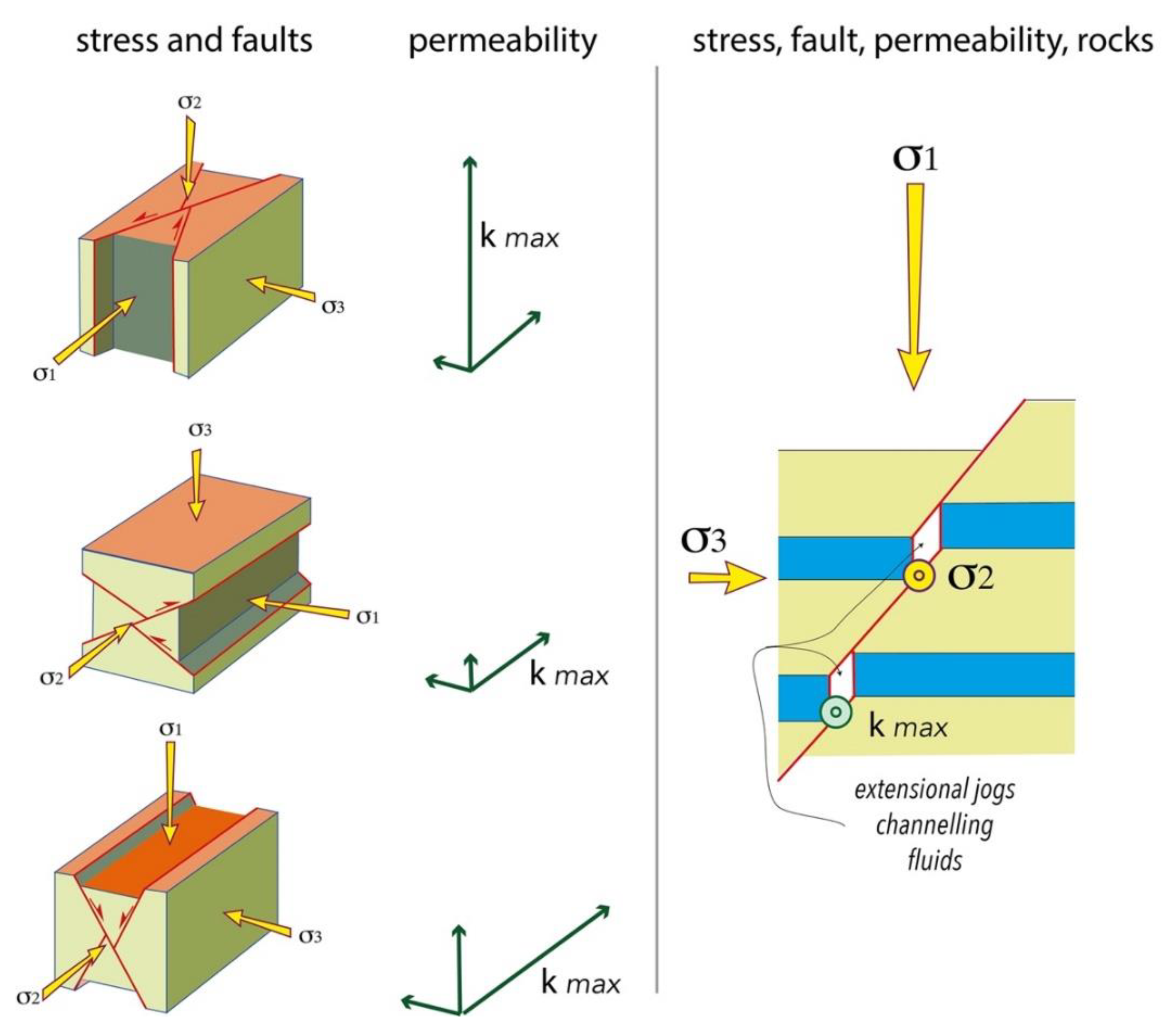 Energies 14 00933 g004