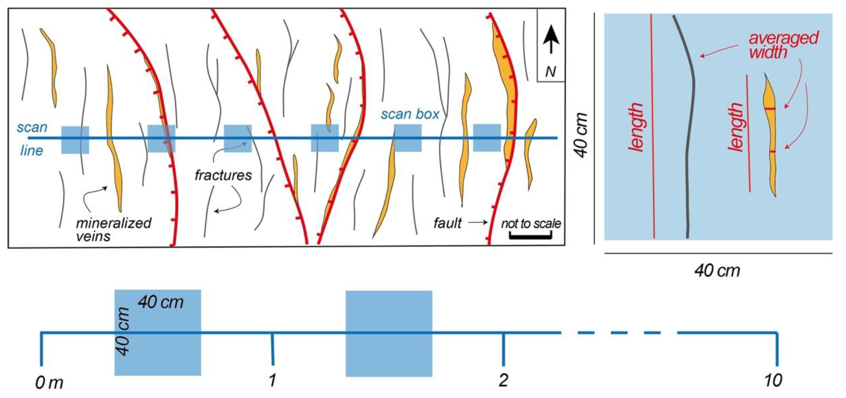 Energies 14 00933 g005
