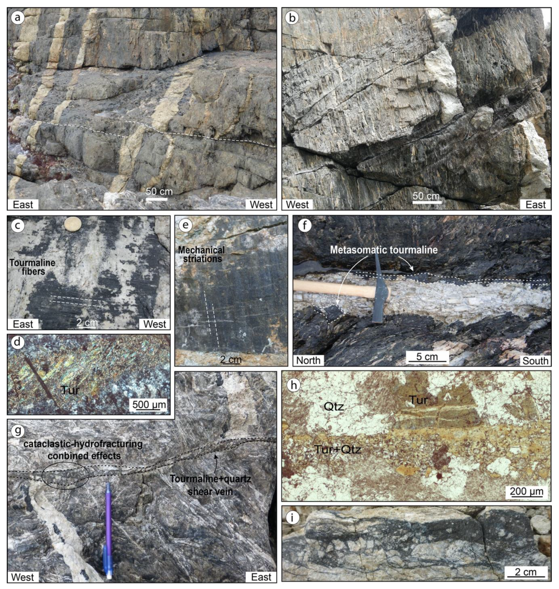 Energies 14 00933 g008