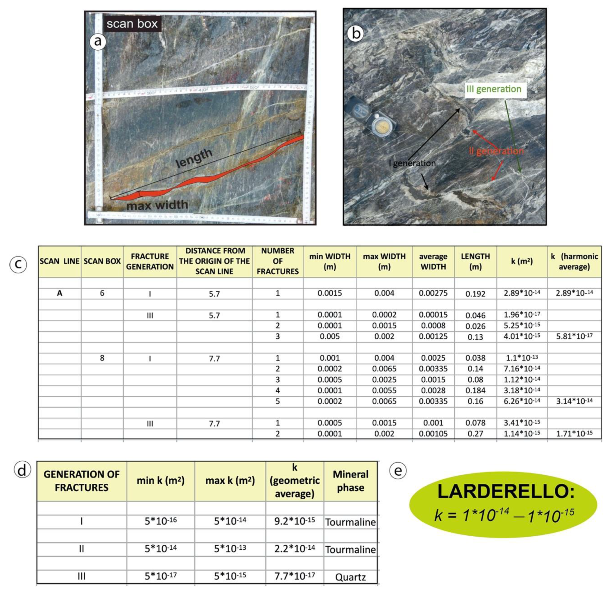 Energies 14 00933 g009