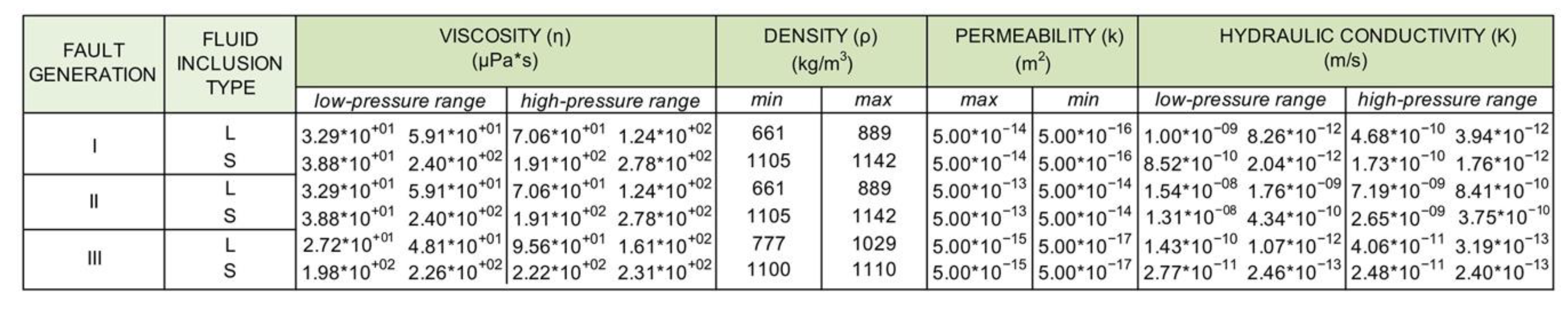 Energies 14 00933 g010