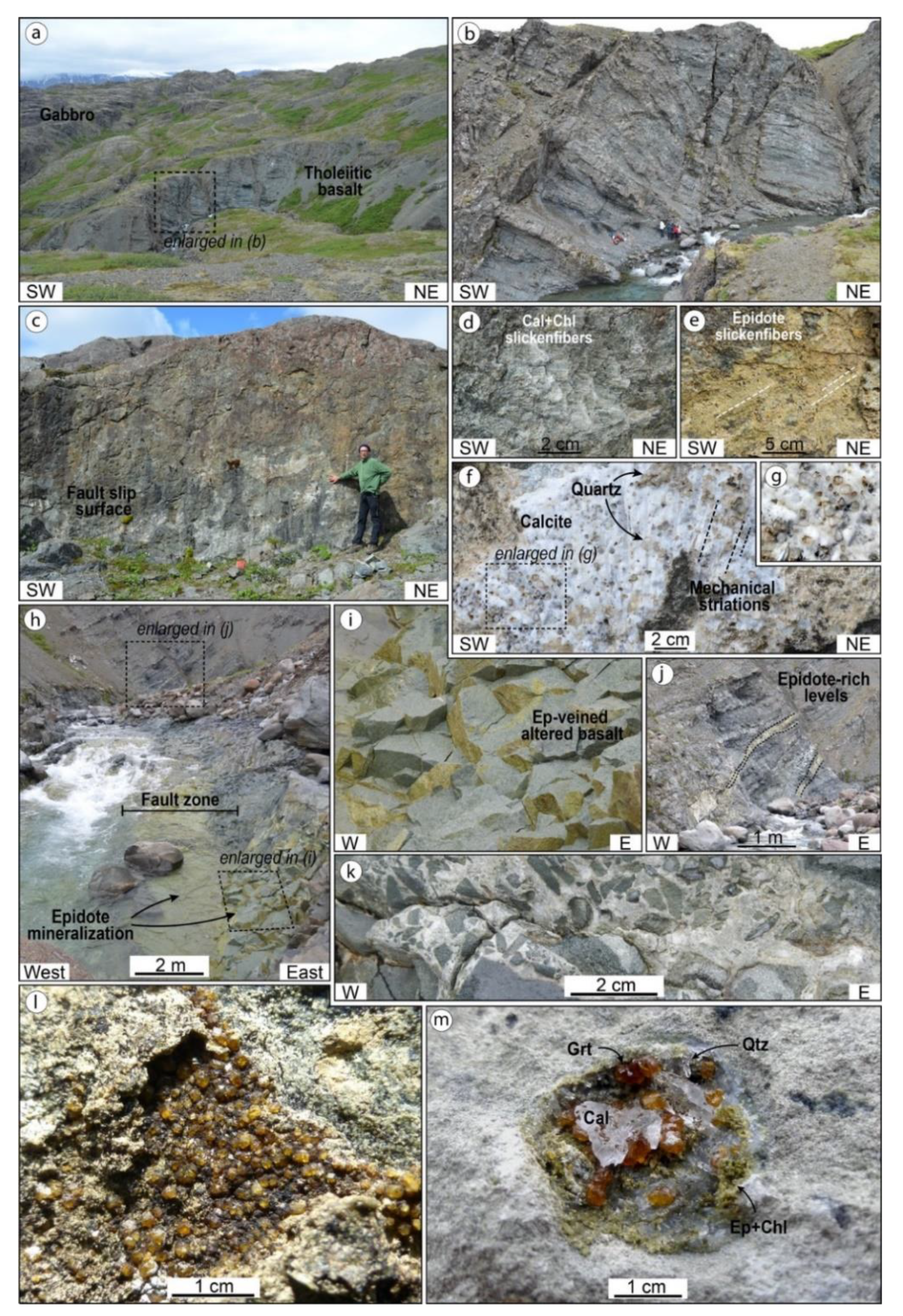 Energies 14 00933 g015