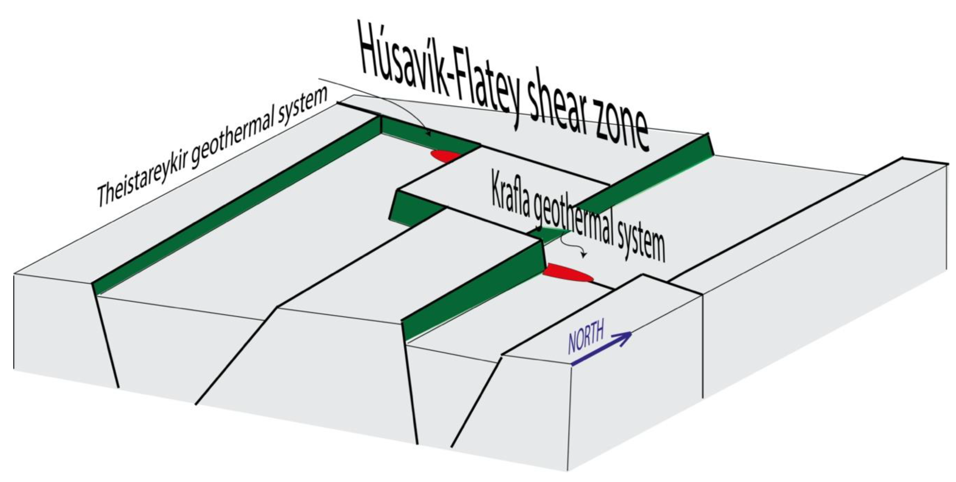 Energies 14 00933 g020