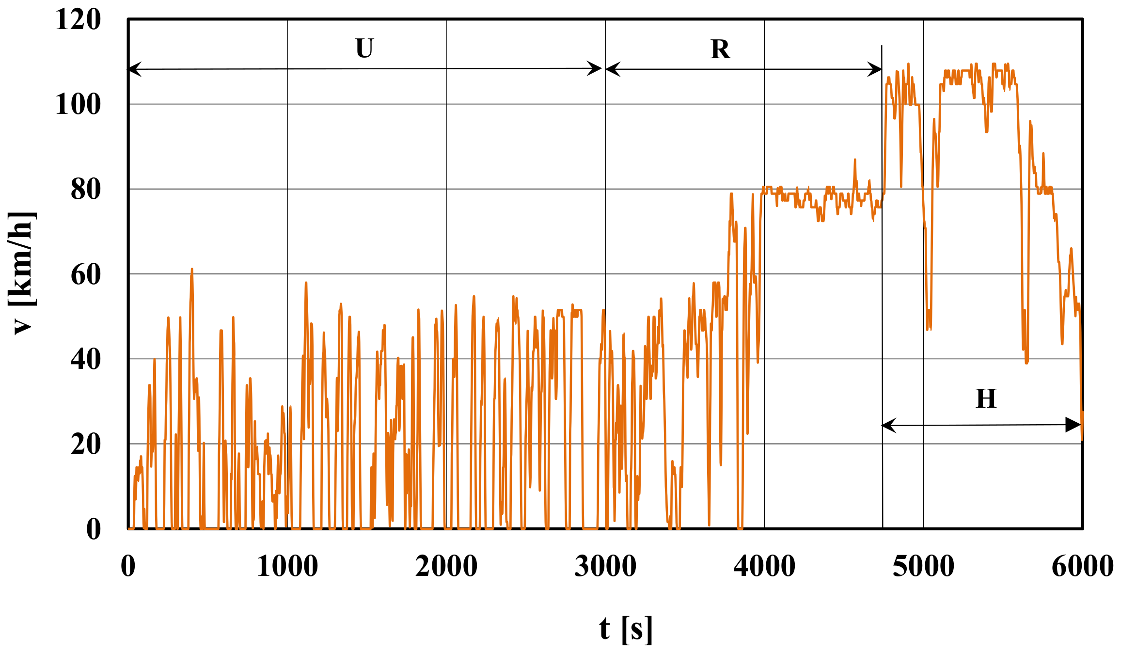 Energies 14 00935 g003