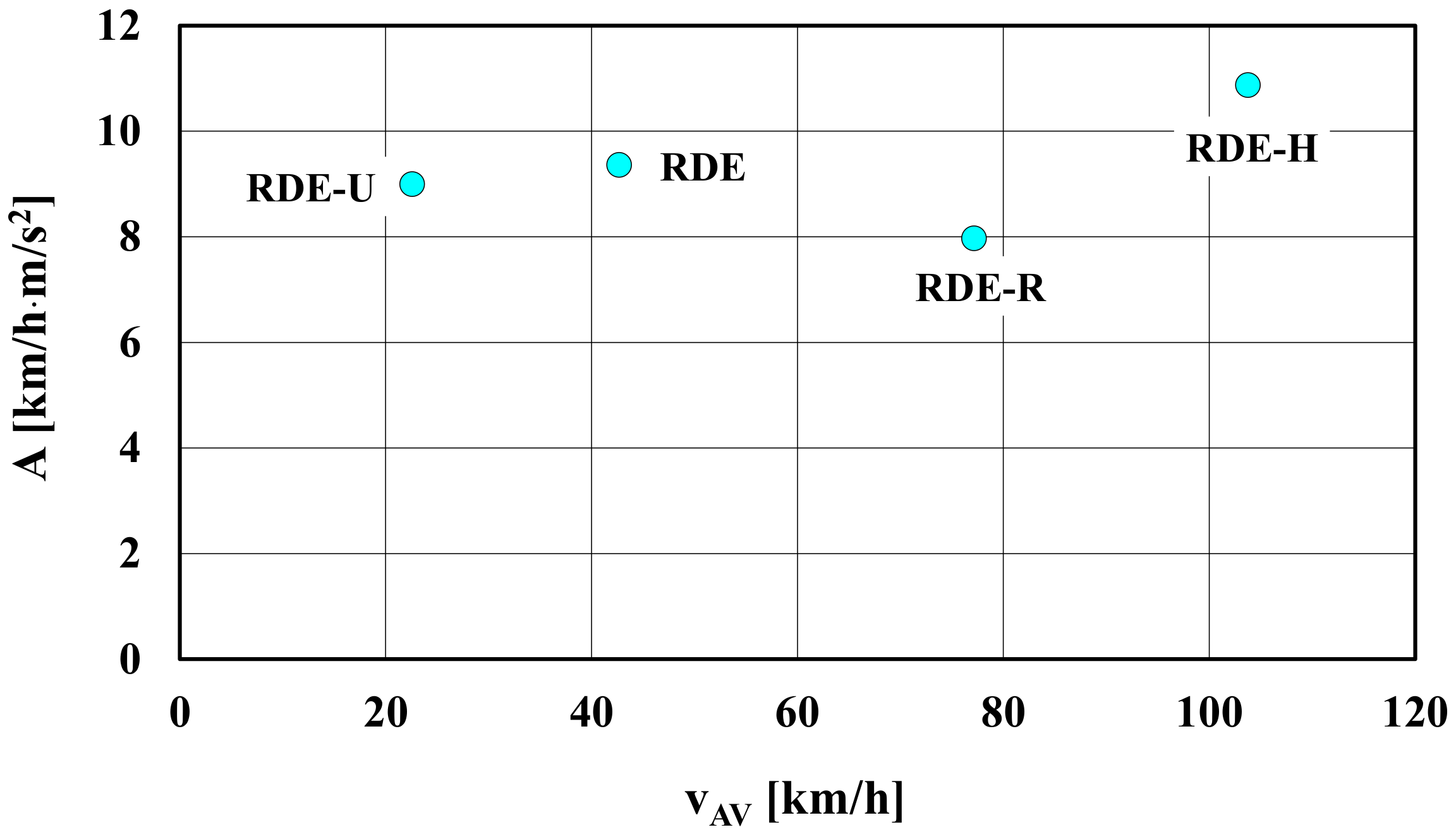 Energies 14 00935 g005