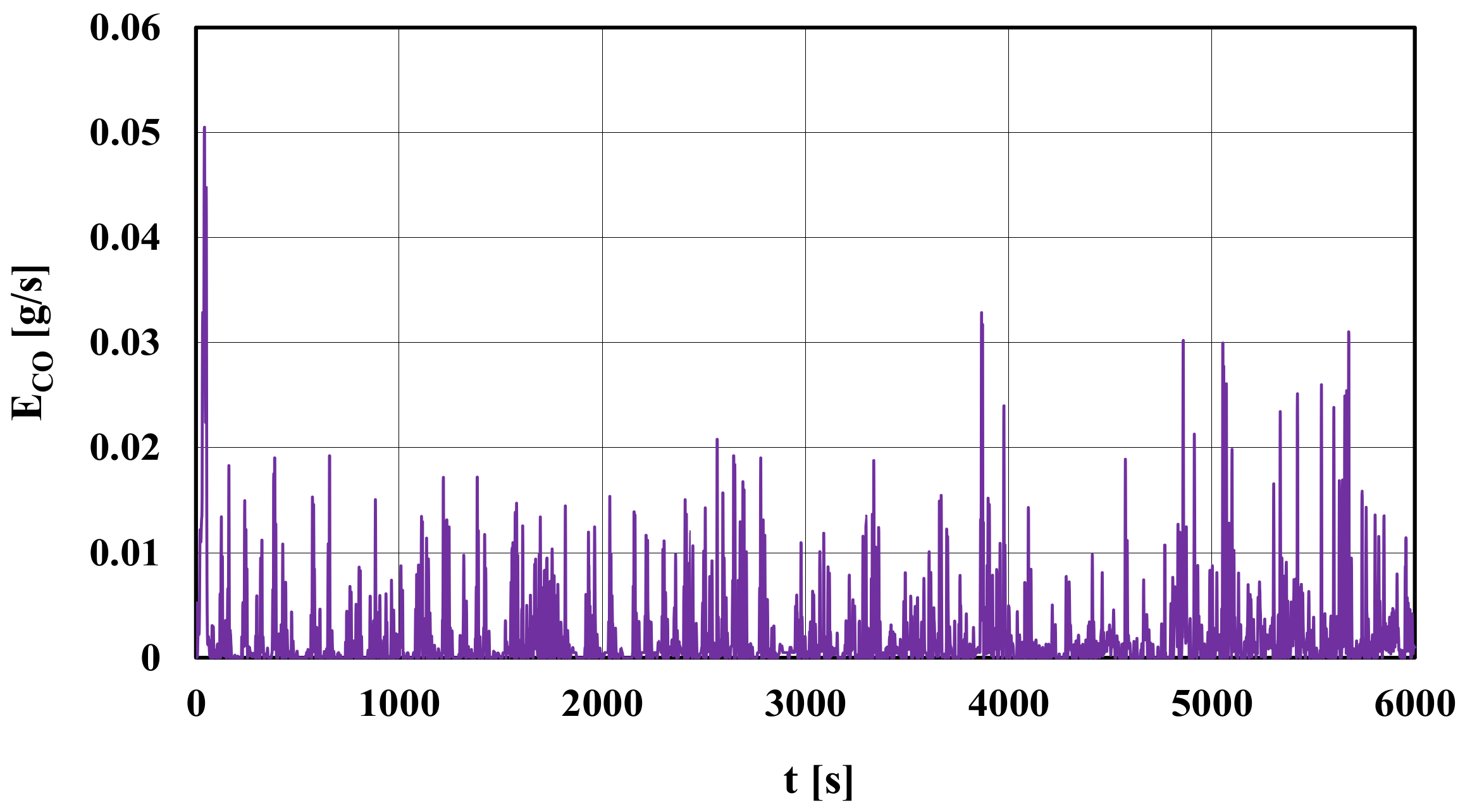 Energies 14 00935 g009