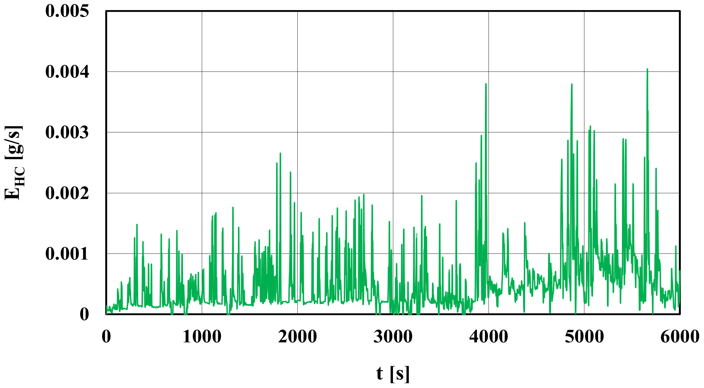Energies 14 00935 g010