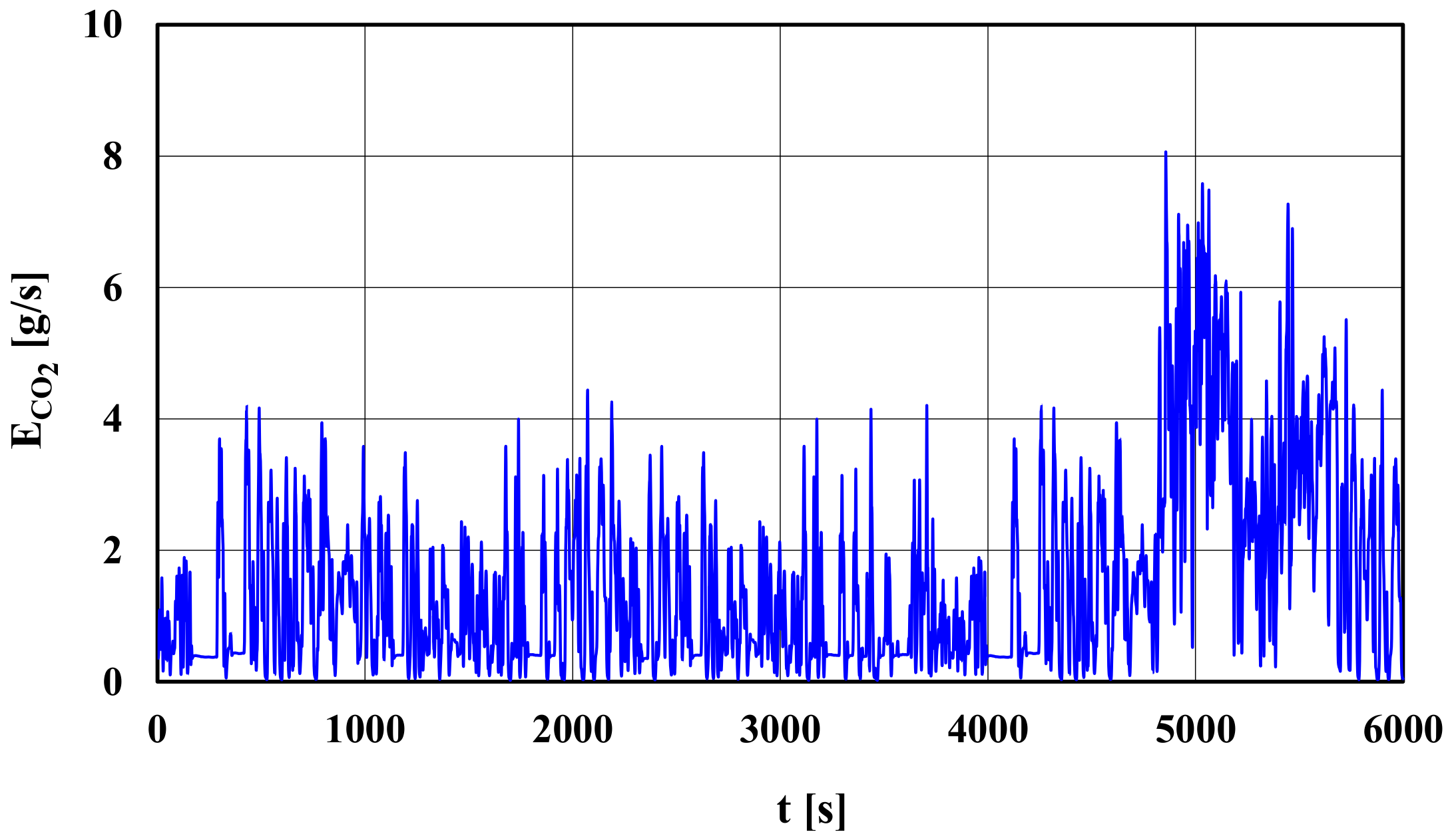 Energies 14 00935 g012