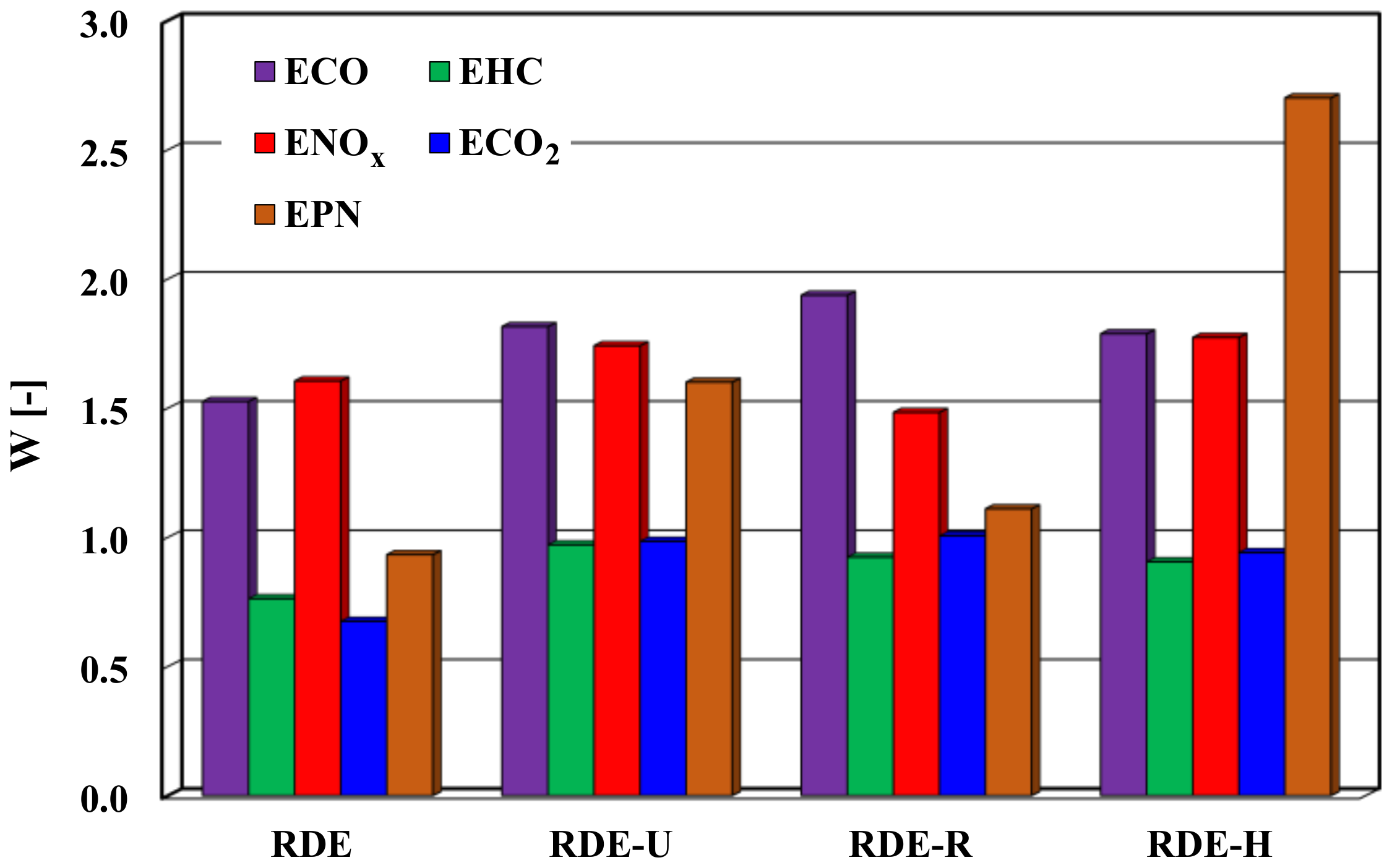 Energies 14 00935 g014