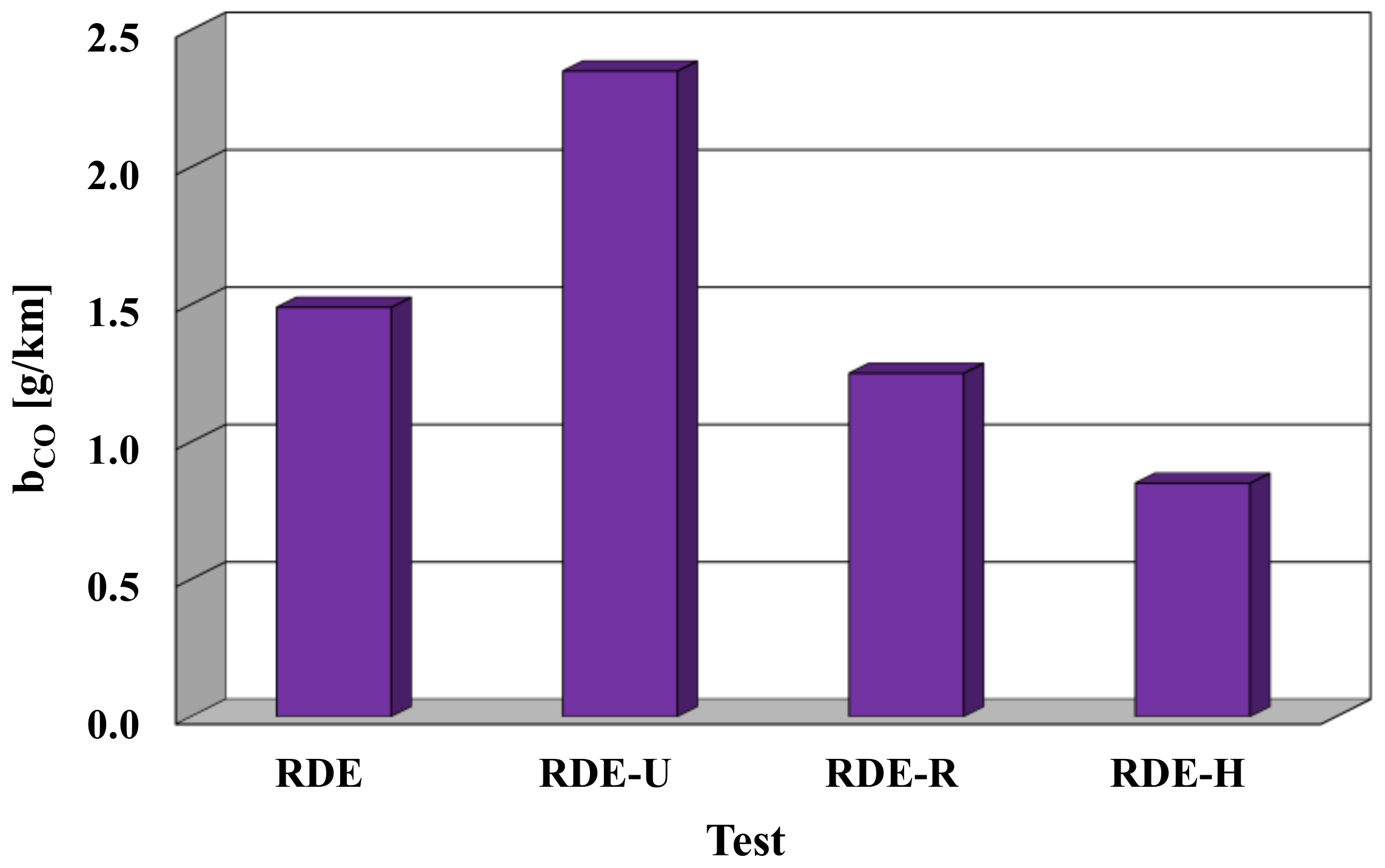 Energies 14 00935 g015