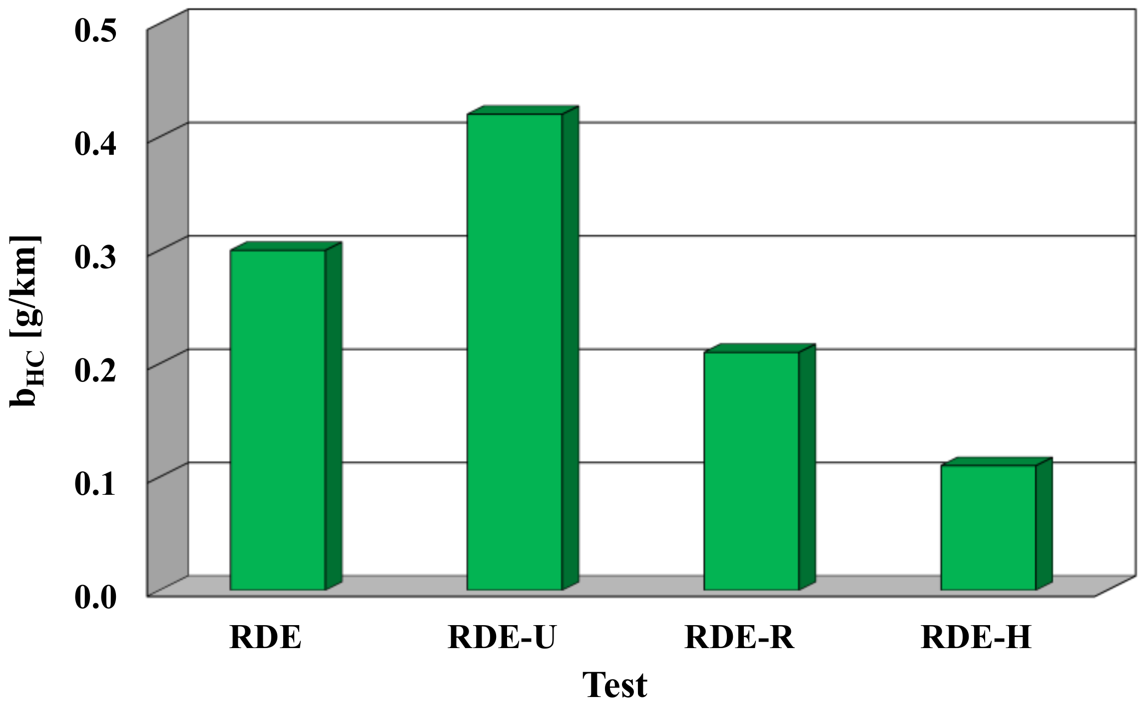 Energies 14 00935 g016
