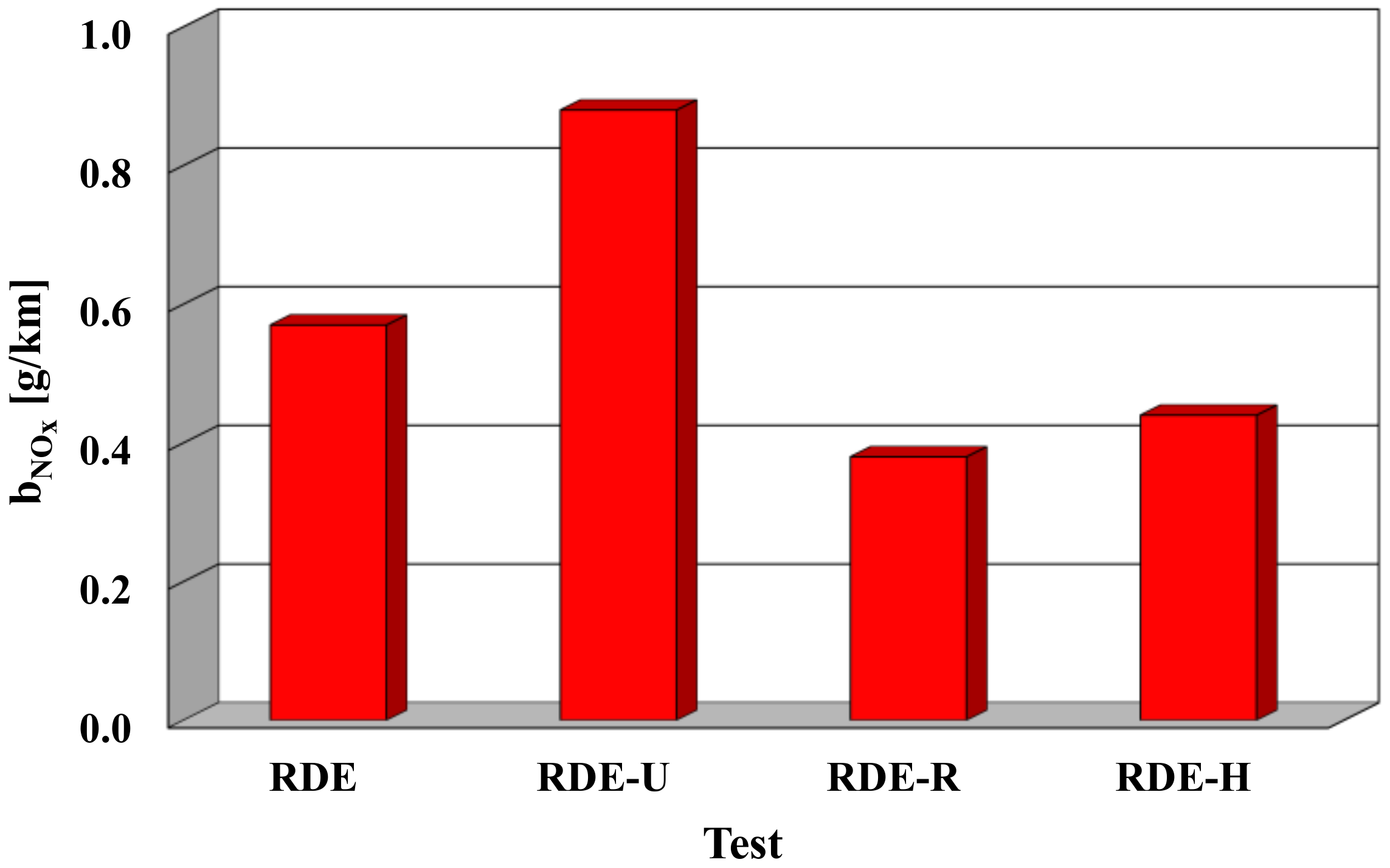 Energies 14 00935 g017