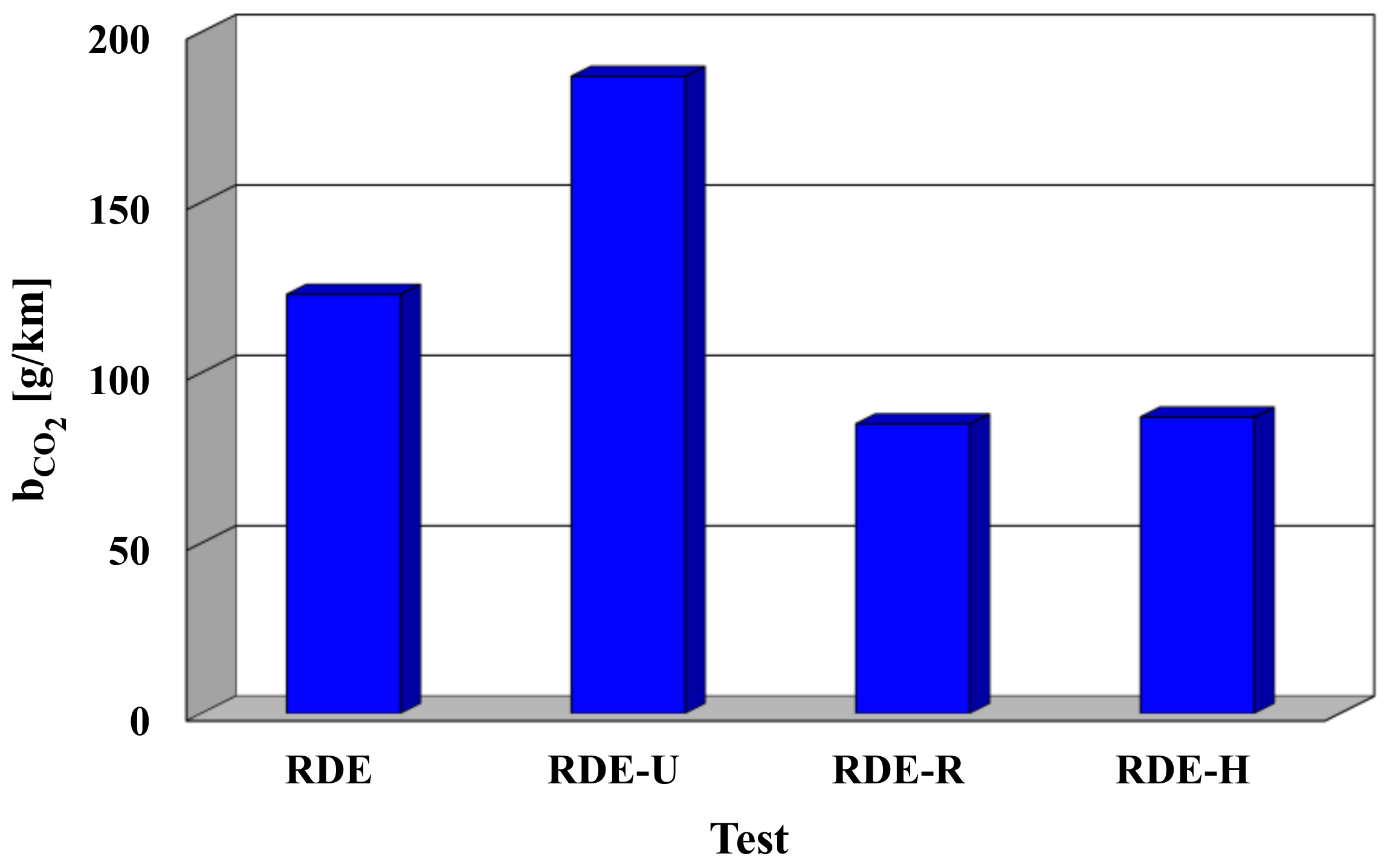 Energies 14 00935 g018