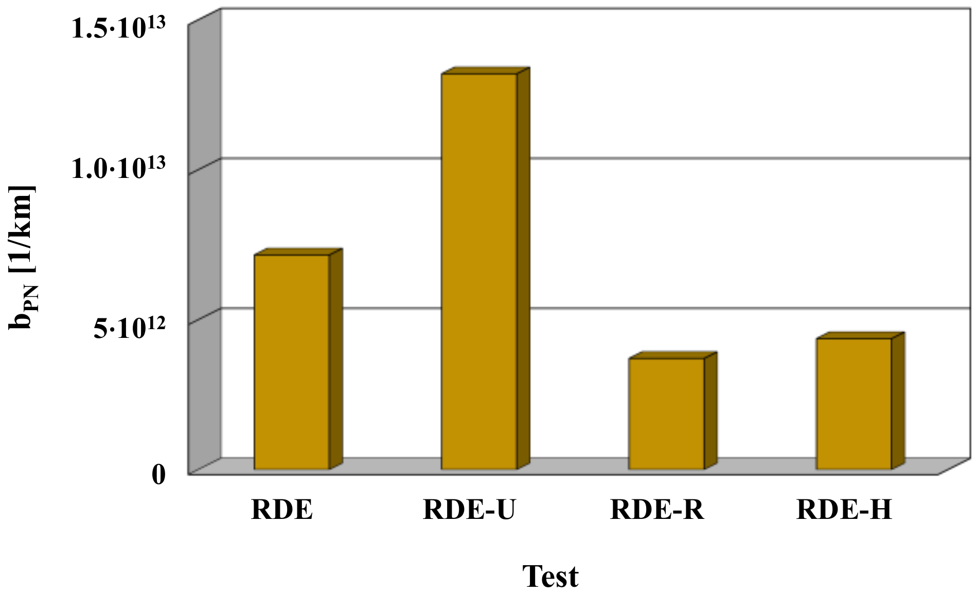 Energies 14 00935 g019