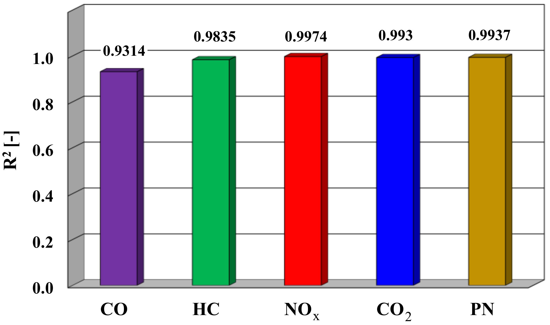 Energies 14 00935 g025