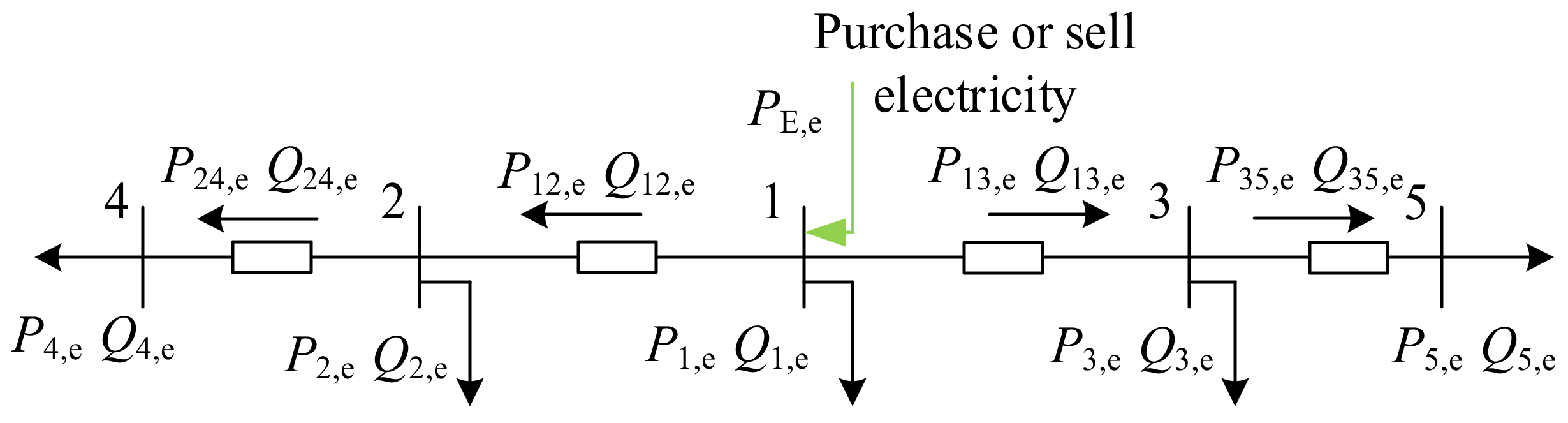 Energies 14 00936 g004