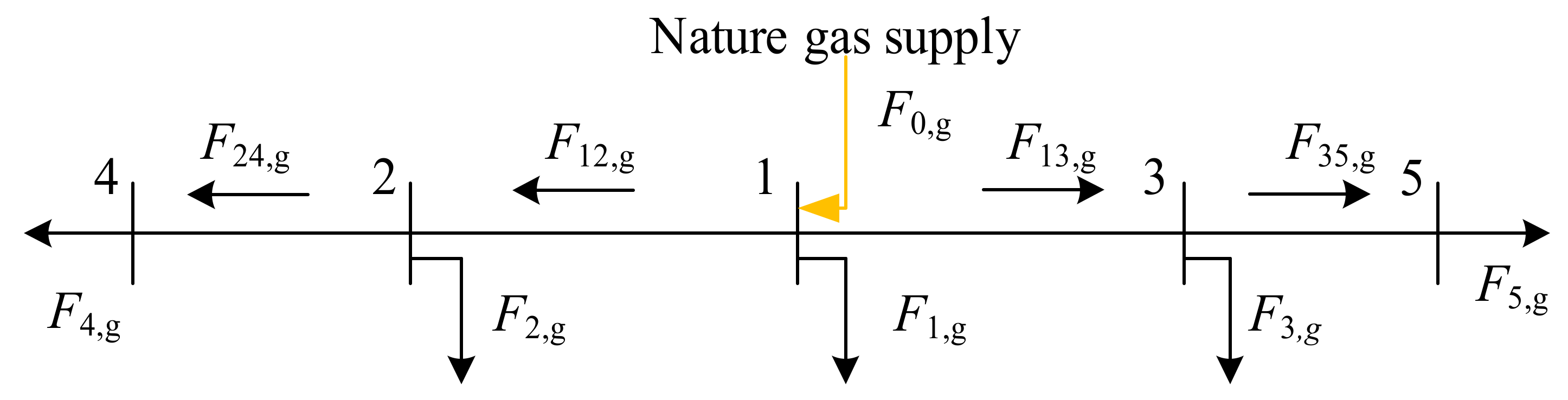 Energies 14 00936 g005