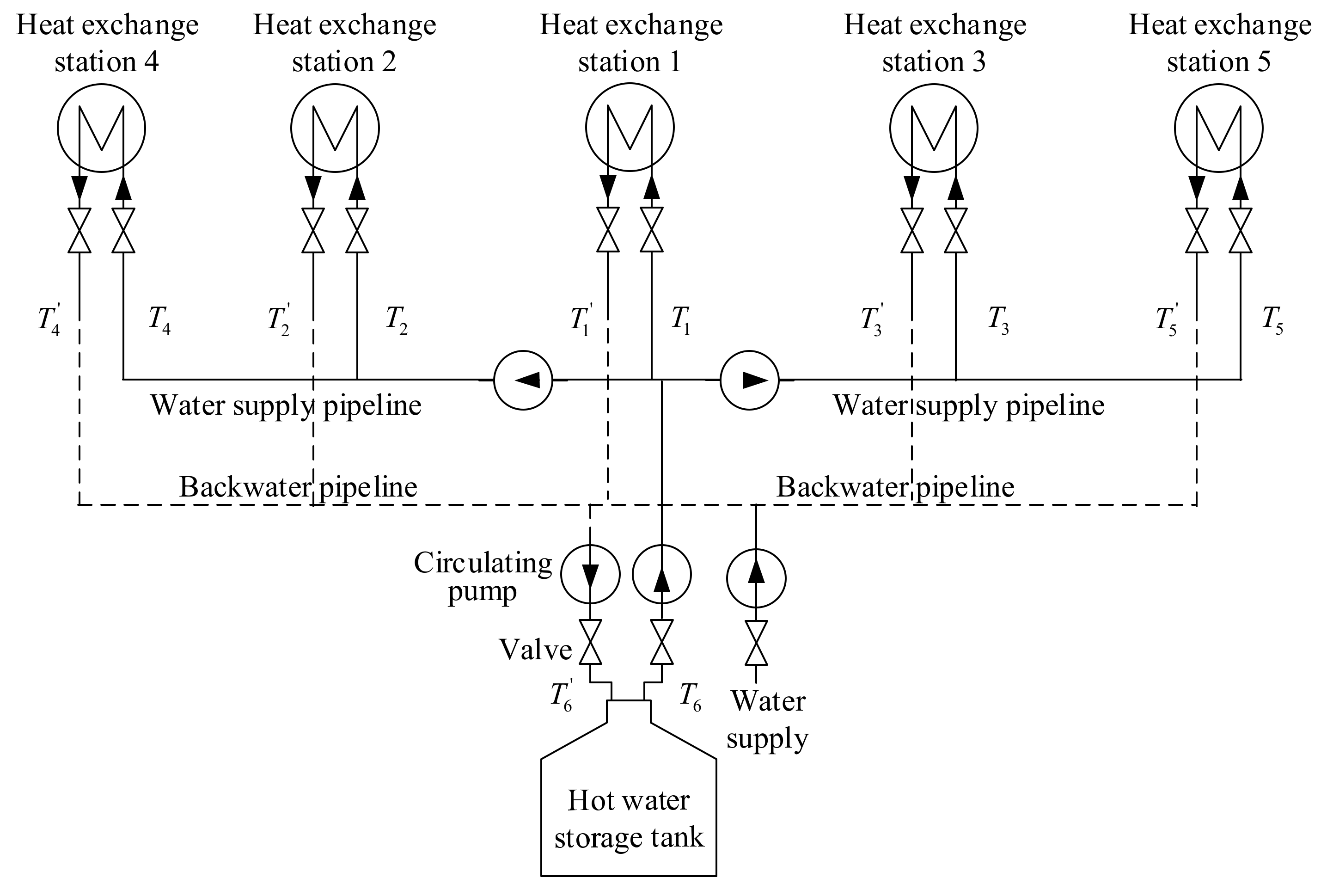Energies 14 00936 g006