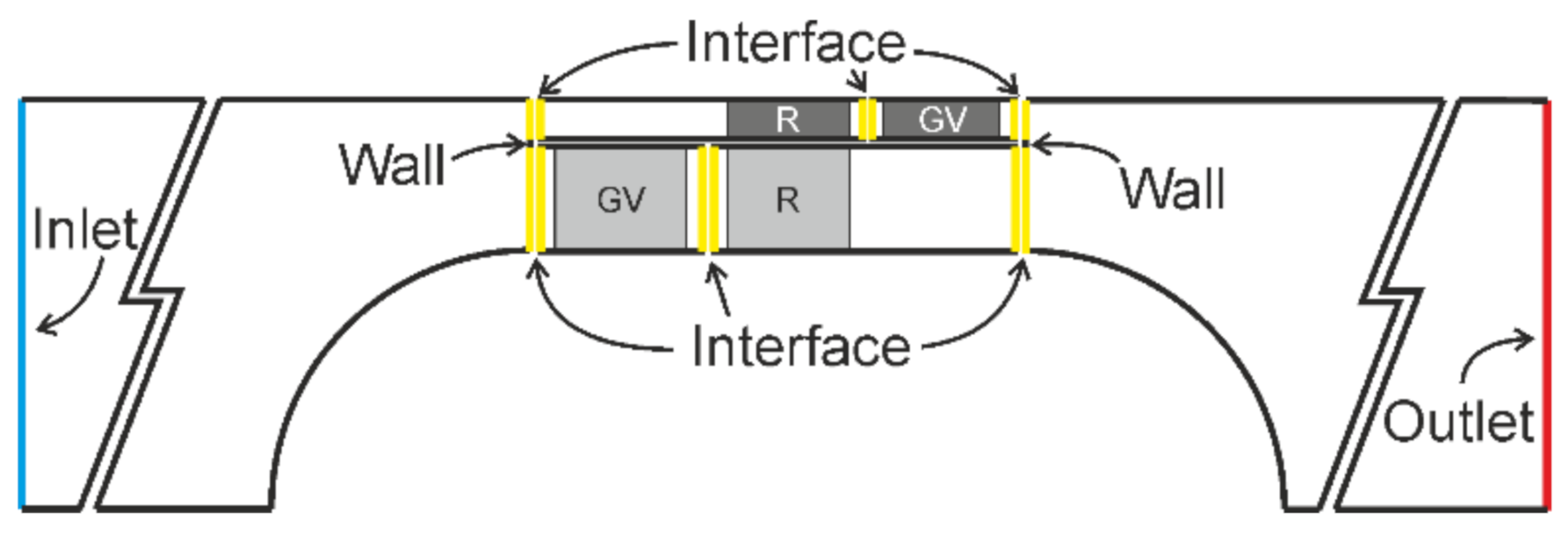 Energies 14 00949 g006