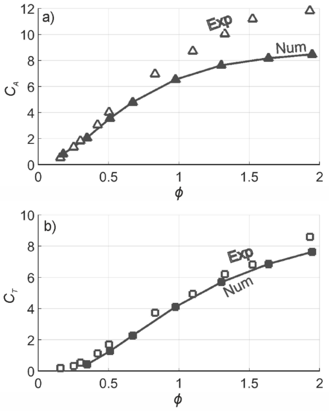 Energies 14 00949 g007