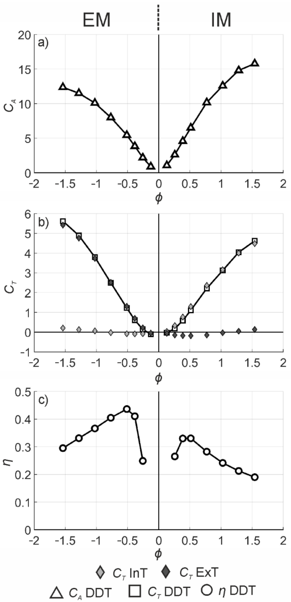 Energies 14 00949 g008