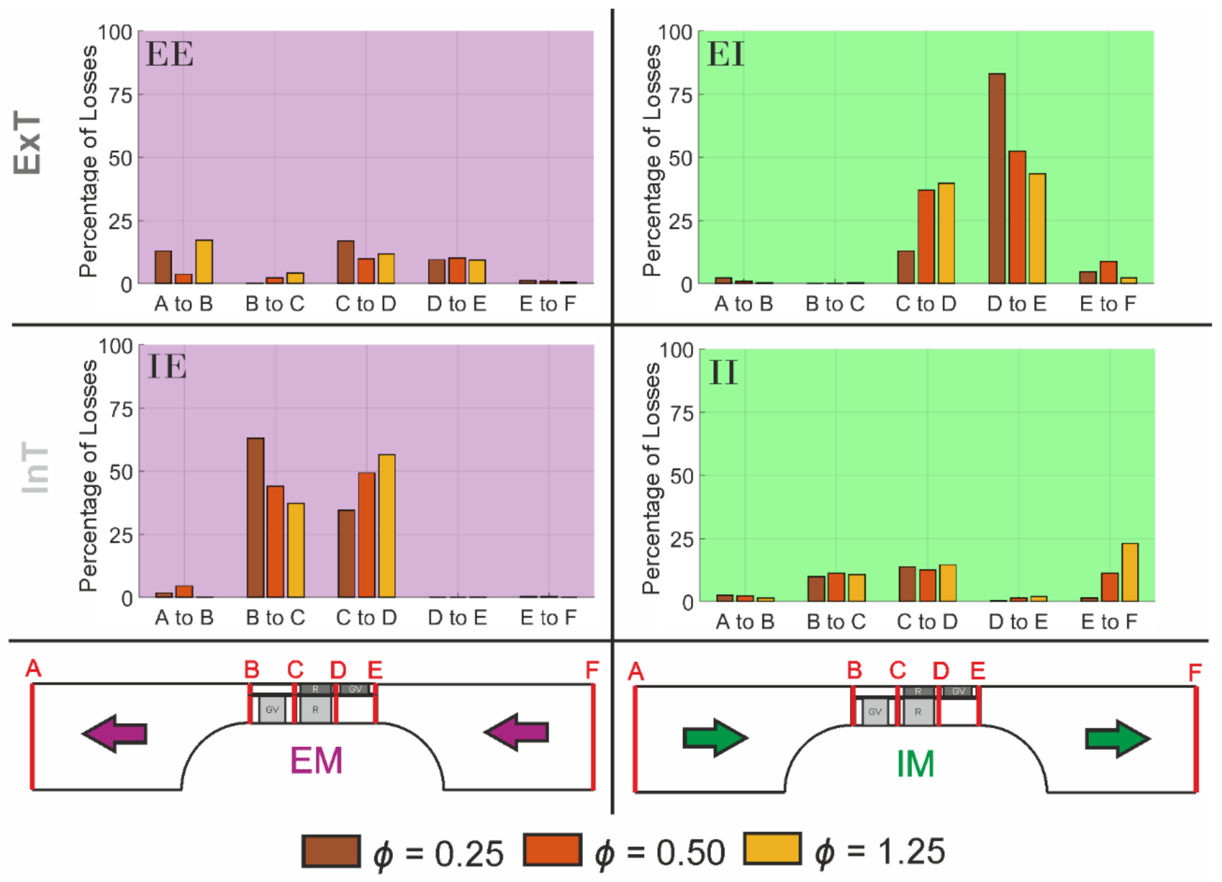 Energies 14 00949 g010