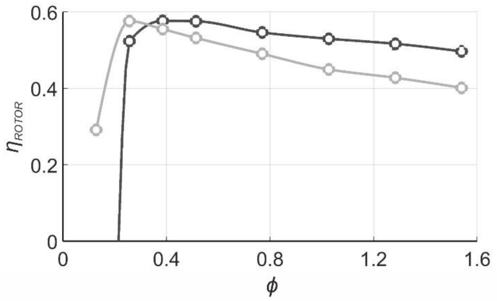Energies 14 00949 g011