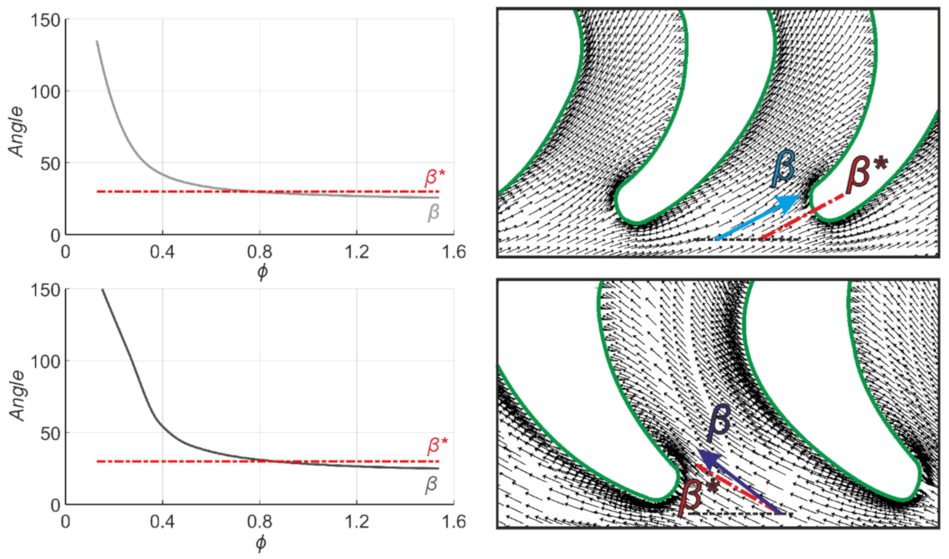 Energies 14 00949 g012