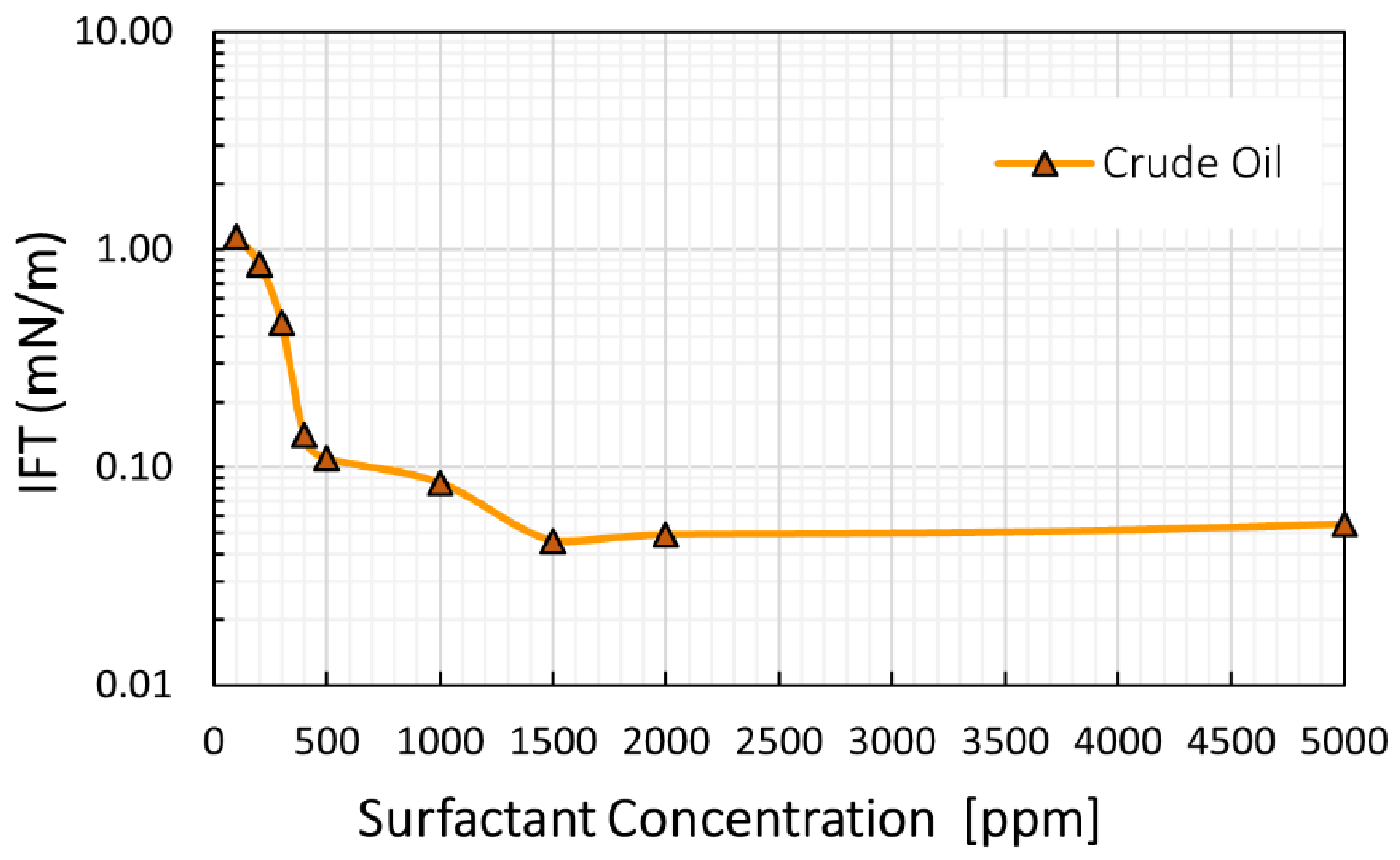 Energies 14 00950 g003