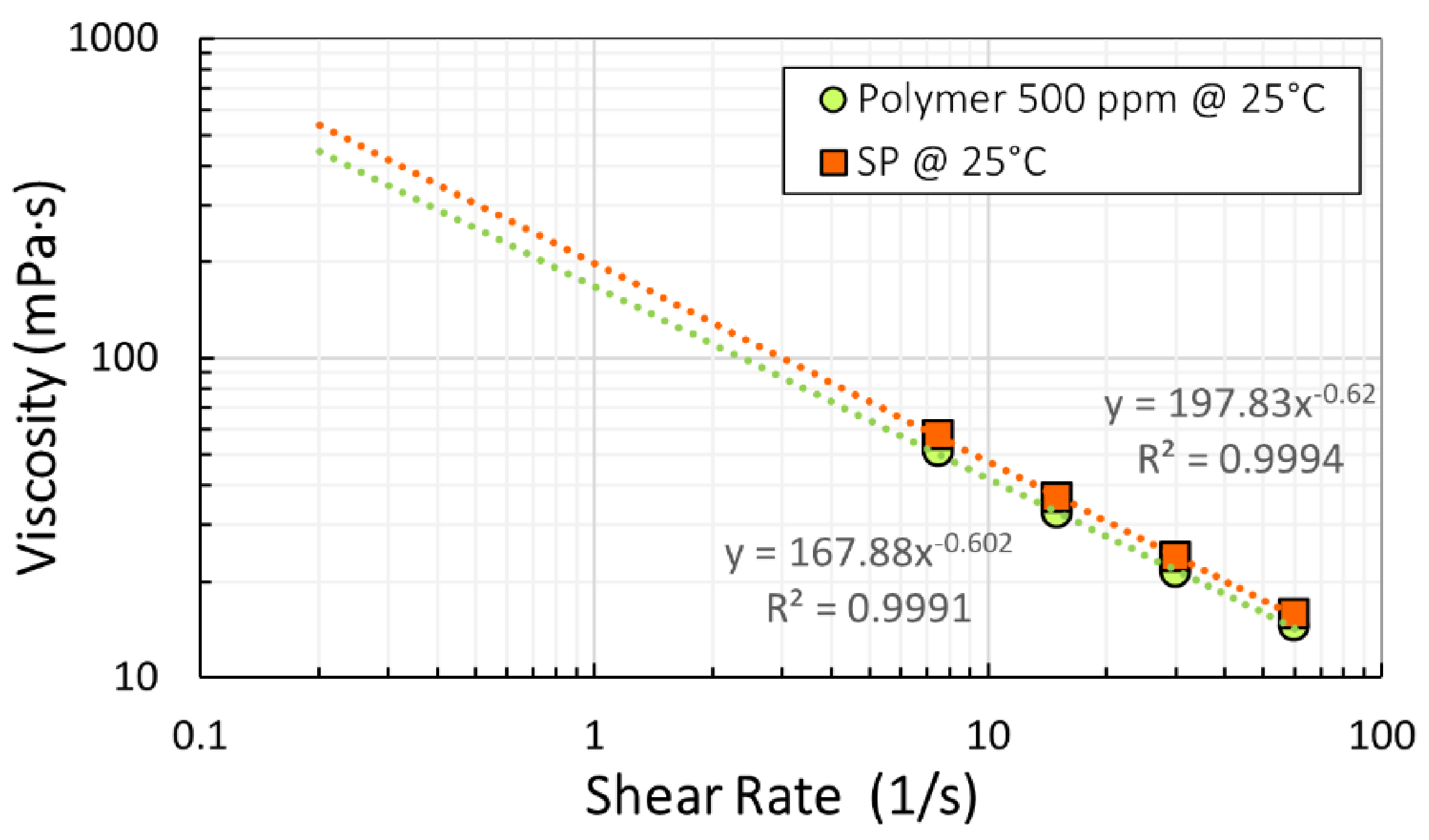 Energies 14 00950 g004