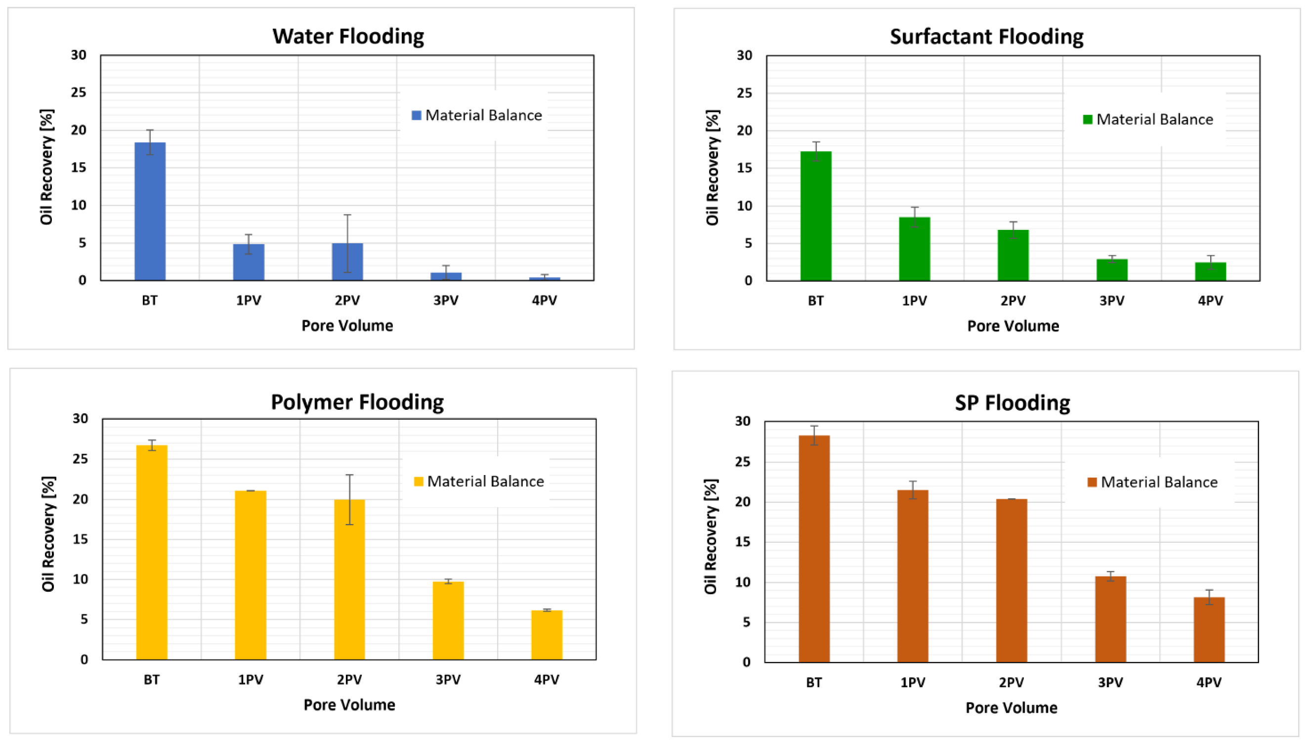 Energies 14 00950 g005