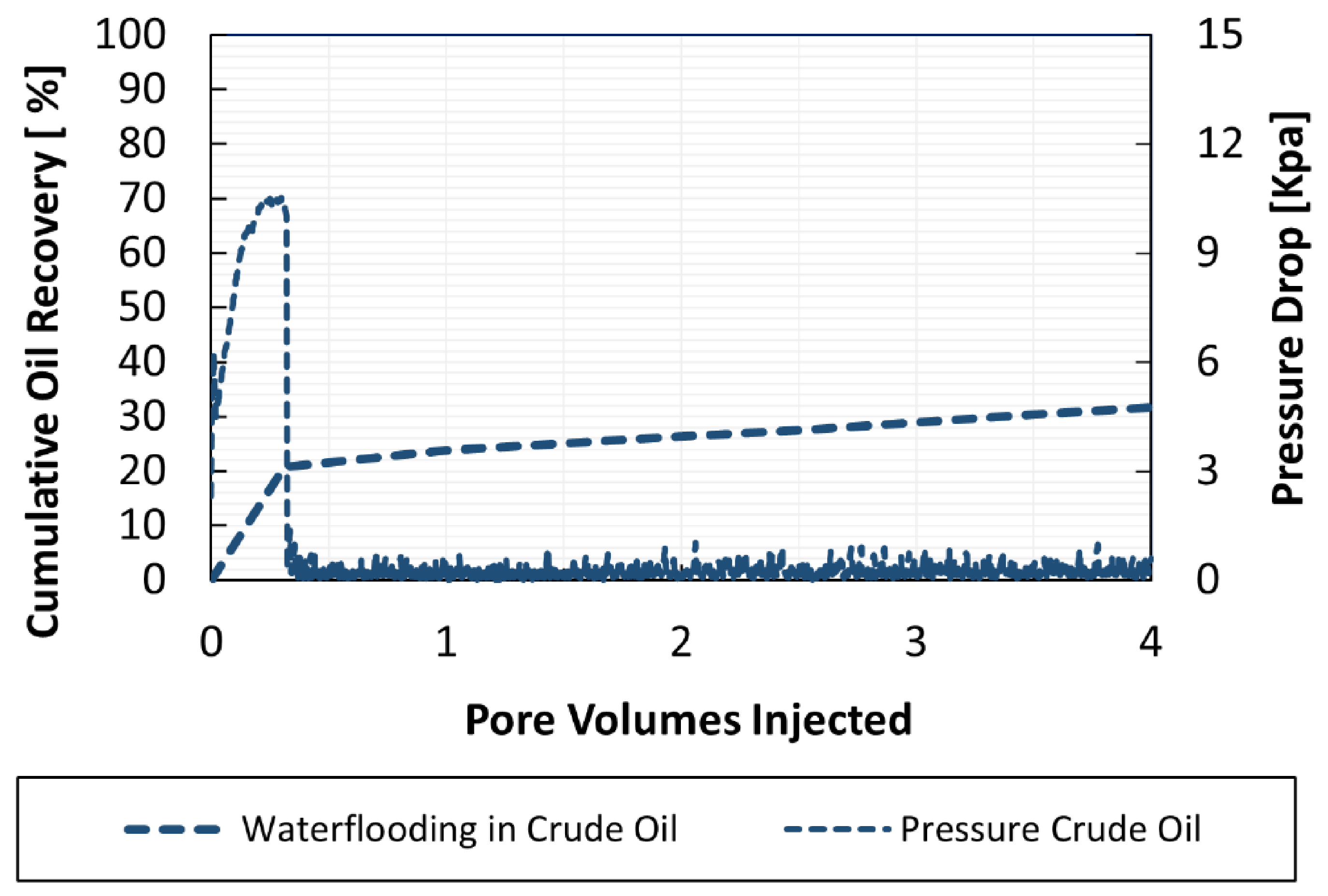 Energies 14 00950 g007