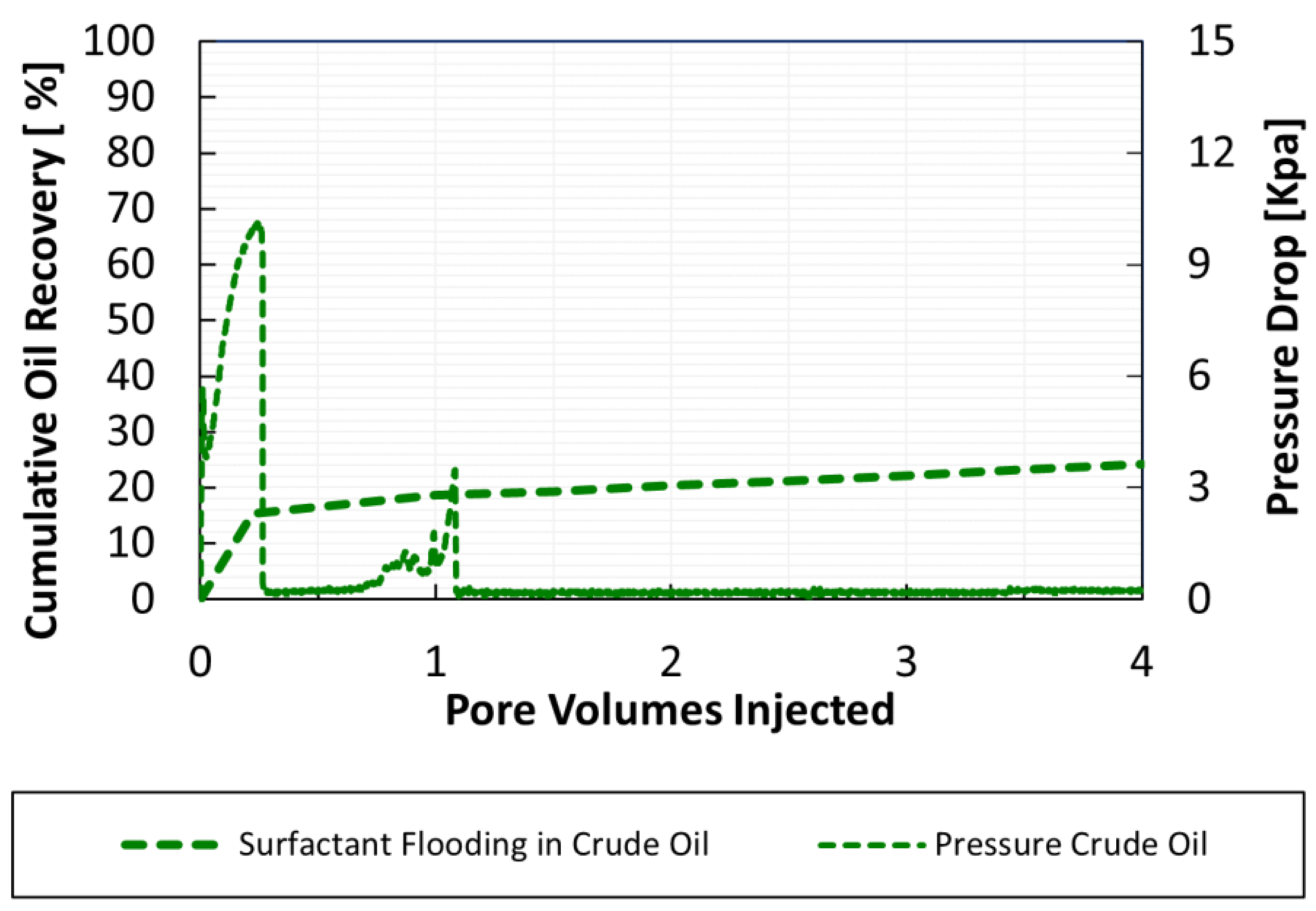 Energies 14 00950 g009