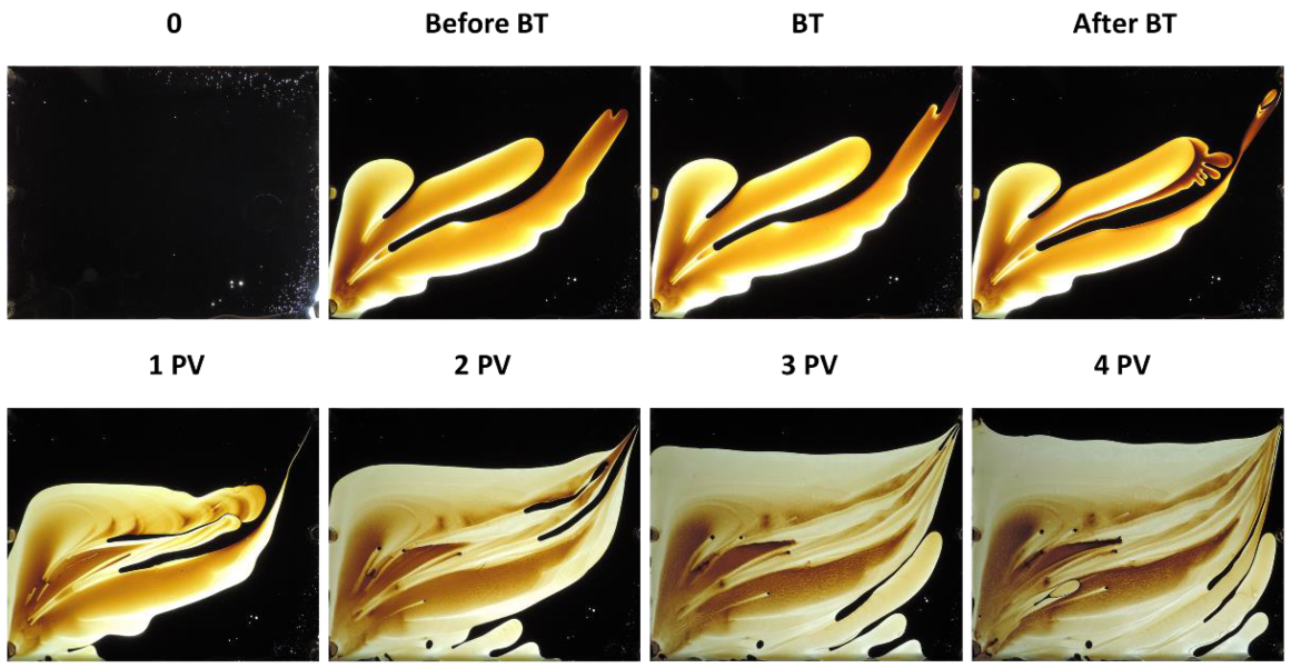 Energies 14 00950 g010