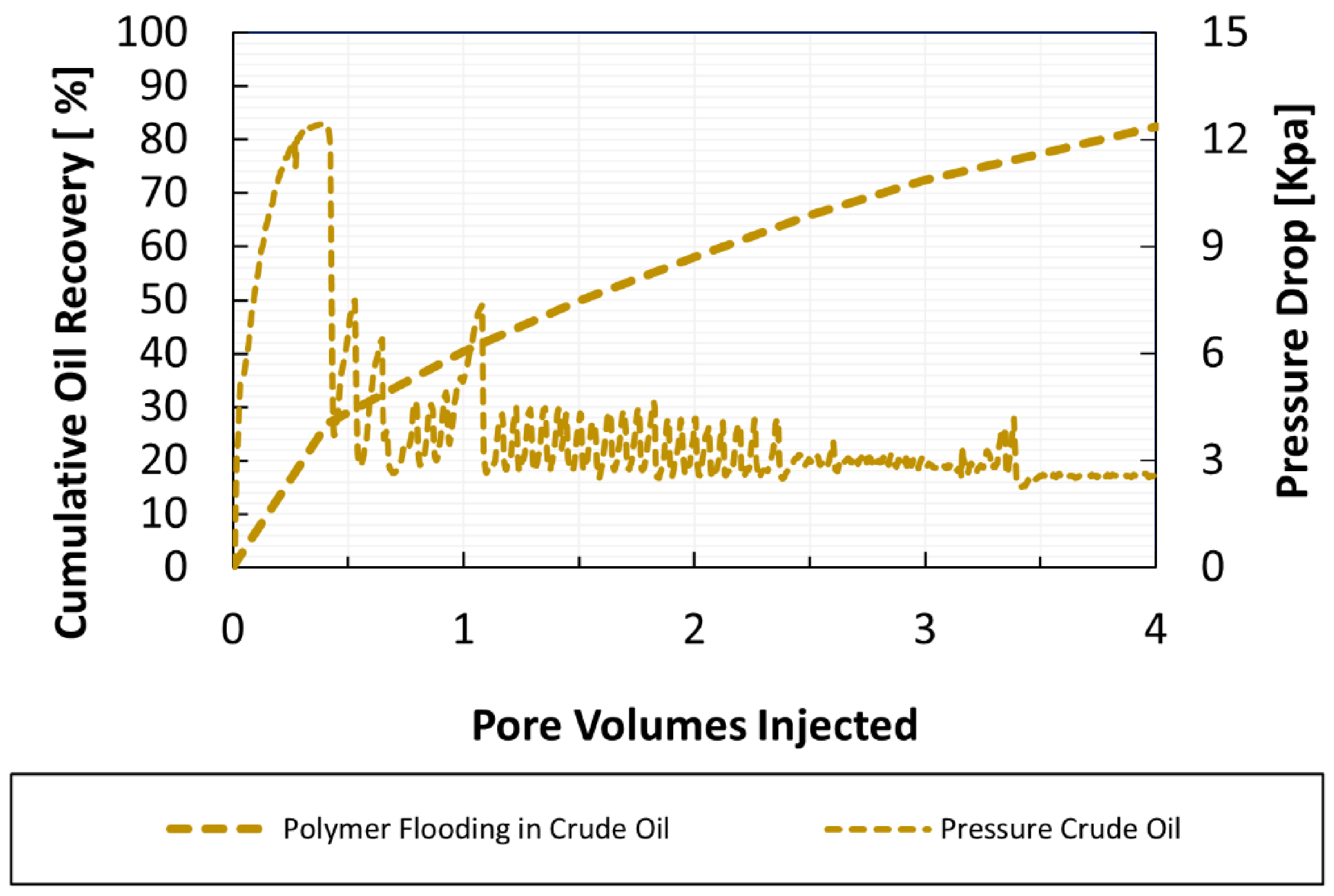 Energies 14 00950 g011